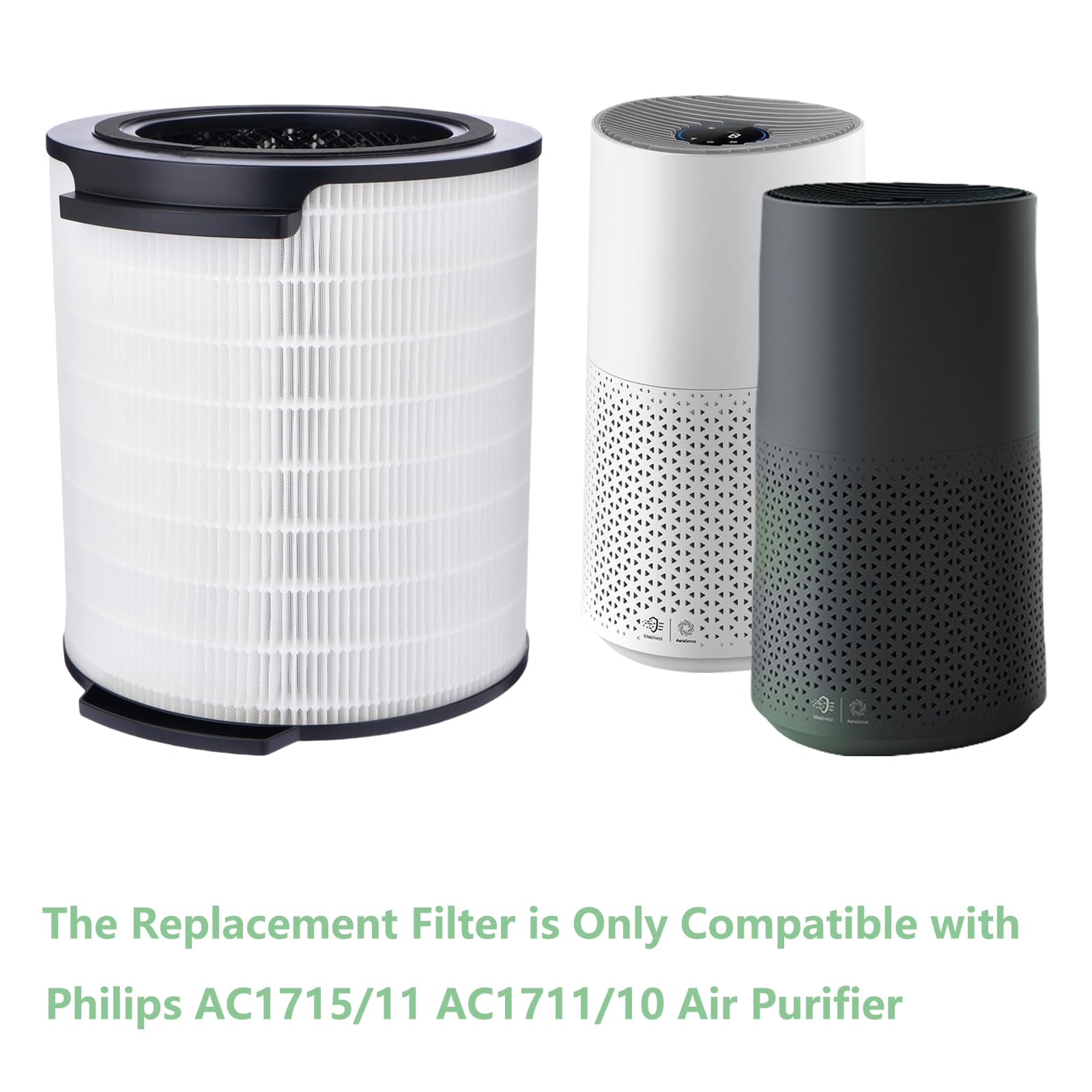 Filtro de repuesto FY1700 compatible con Philips Series 1000i AC1715/11 AC1711/10 purificador de aire 3 en 1 H13 de repuesto con filtro de carbón activo y prefiltro FY1700/30