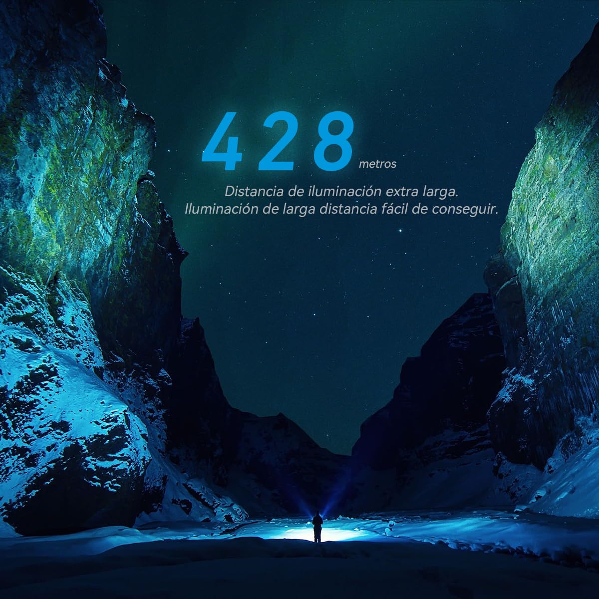 IMALENT BL50 Linterna Led Recargable 3,600 Lúmenes, con Luz Blanca y UV, Mini Linterna de Alto Rendimiento - 6 Modos, Pantalla OLED para Camping, Senderismo, Ciclismo, Emergencias (GRIS)