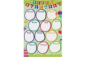 WhatSign Birthday Chart for Classroom - Classroom Birthday Display, Happy Birthday Poster,...