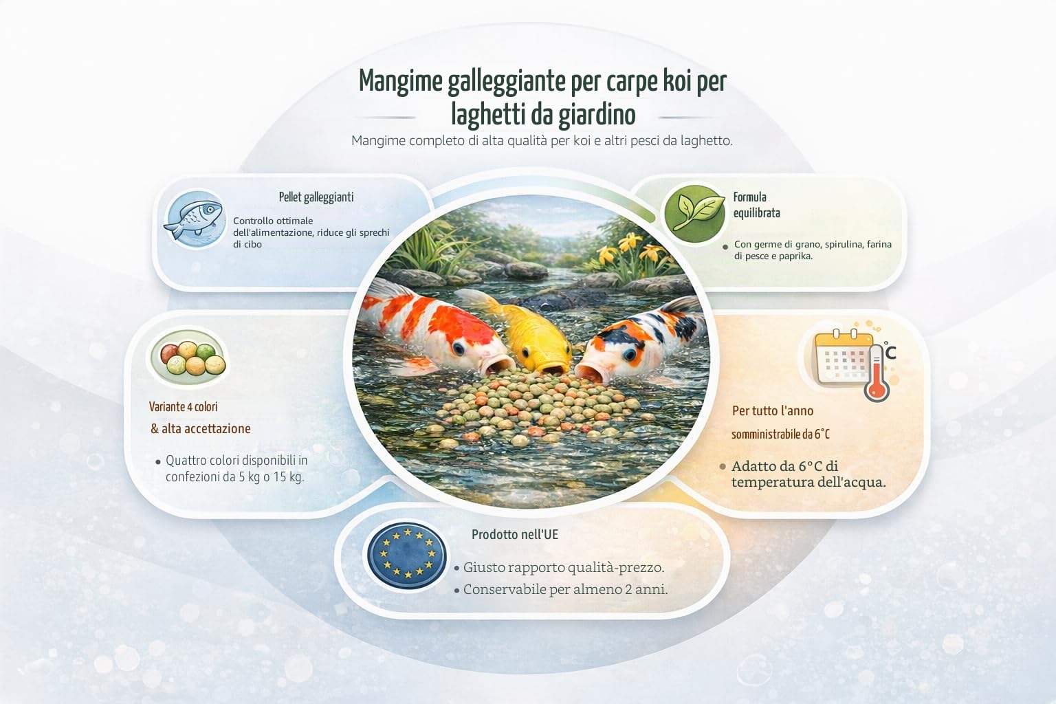 Koi Herdecke - 15 kg di mangime misto per carpe Koi | Pellet galleggianti da 6 mm | adatto per pesci ornamentali - pesci rossi - orfe - shubunkine | Confezione da 15 kg - alimento completo
