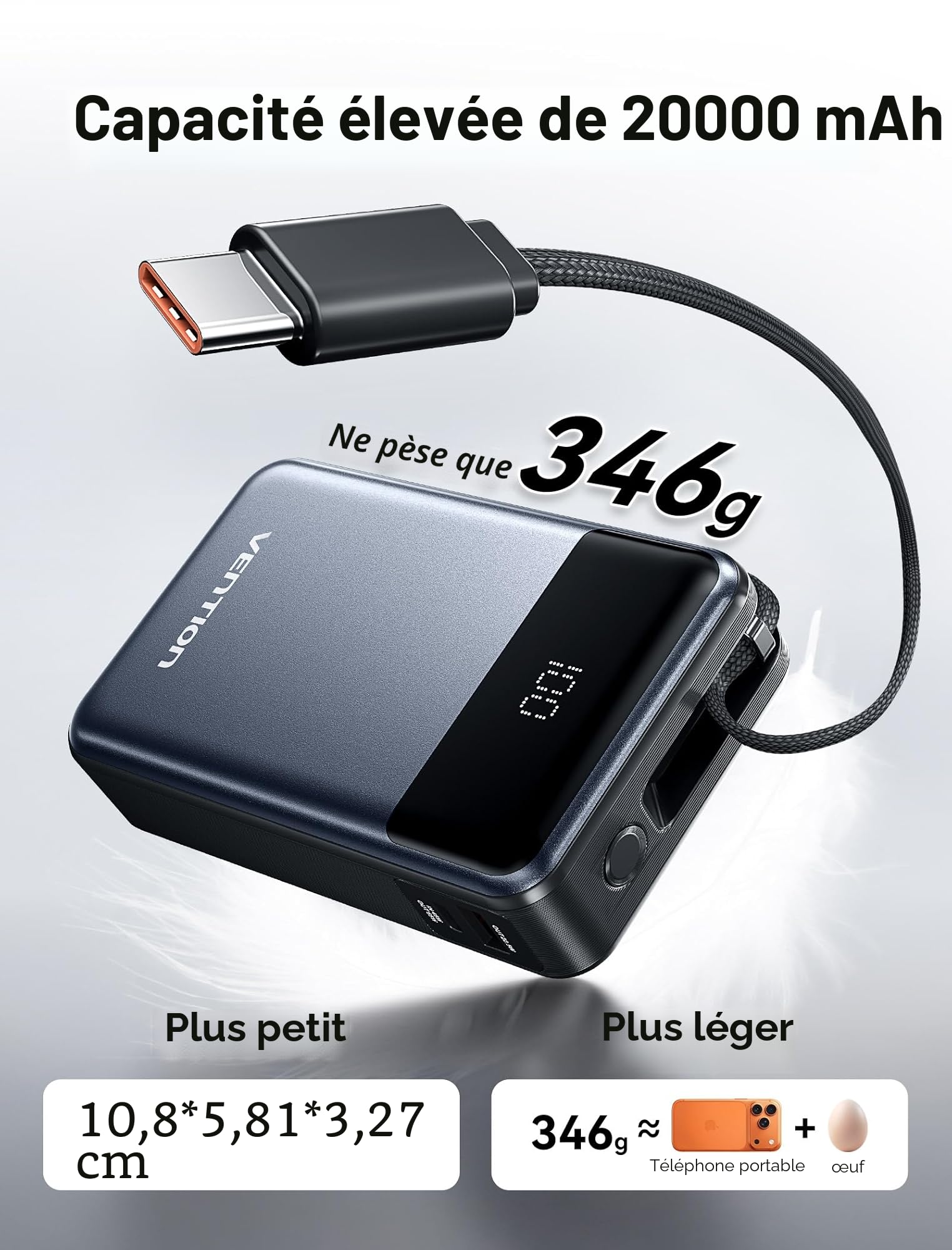 VENTION Batterie Externe 65W 20000mAh, Charge Rapide USB-C PD avec Écran LED Numérique, Chargeur Portable pour PC Portable, MacBook, iPad, iPhone 17/16/15/14, Samsung Galaxy S25/S24/S23