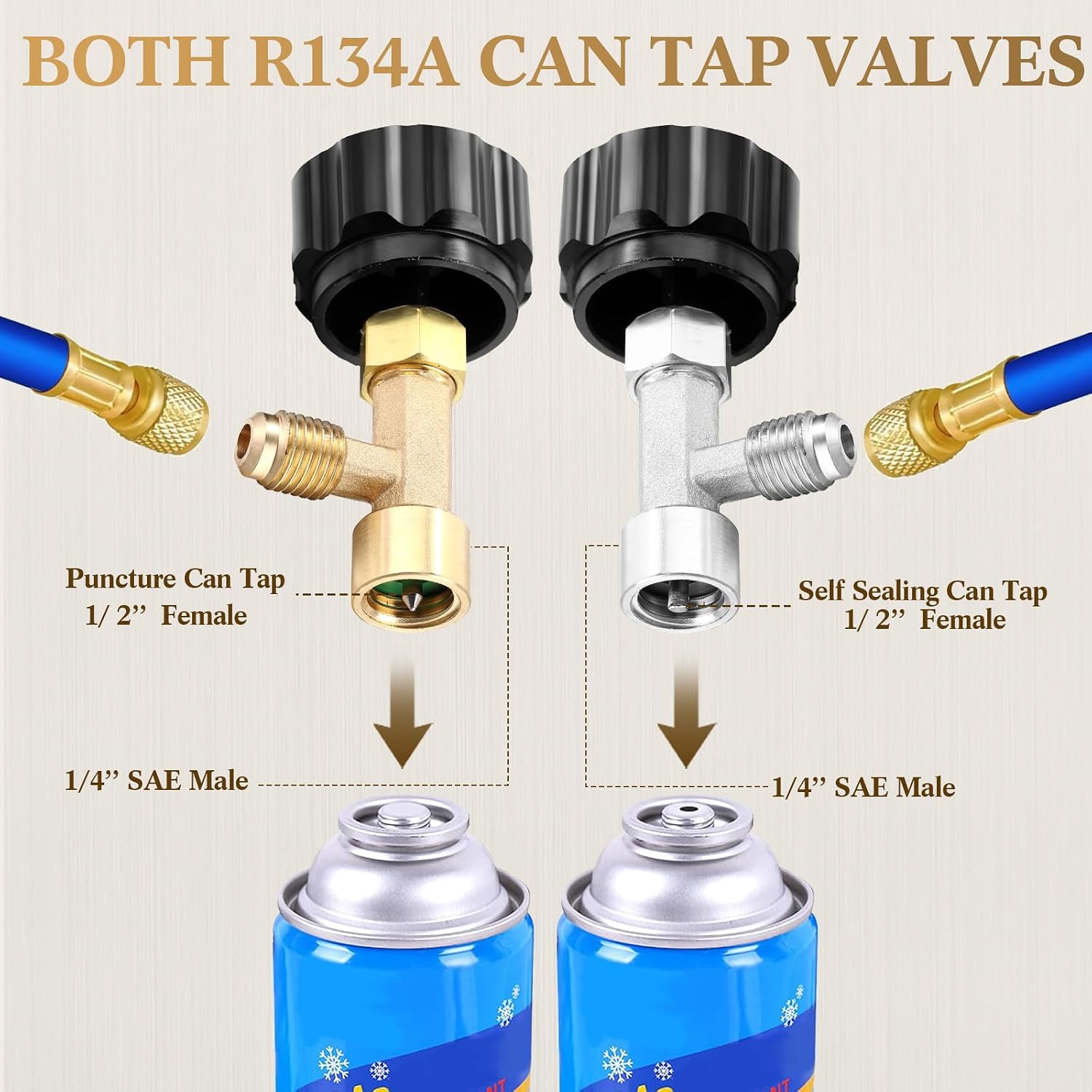 DaisyInner 28 Pcs R1234yf to R134a Adapter with Valve R134a Quick Coupler Adapter Can Tap Kit Automotive R134a Self Sealing Can Tap Puncture Can Tap 90 Degrees Core Removal Tool for Air Conditioning