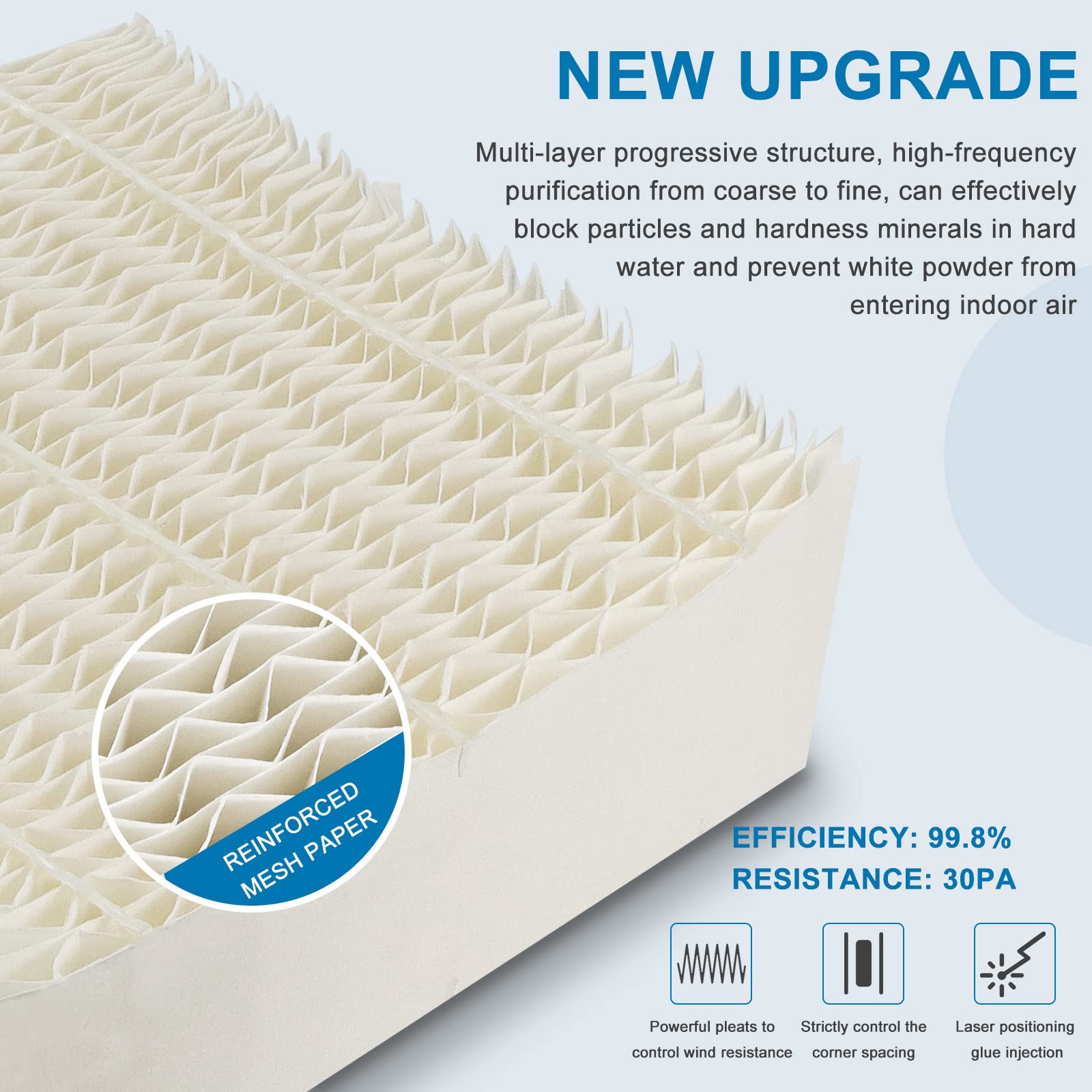 AMI PARTS 1043 Humidifier Wick Filter fit for Essick Air AIR.CARE