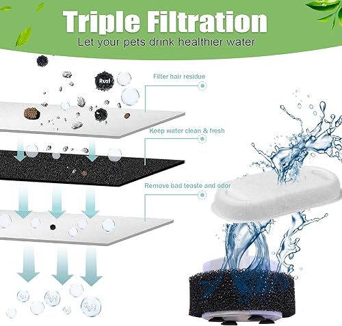 Miniatura 3 de Filtros de fuente de agua para gatos, paquete de 8 filtros de repuesto para fuente de agua para mascotas y 8 esponjas de prefiltro para fuente