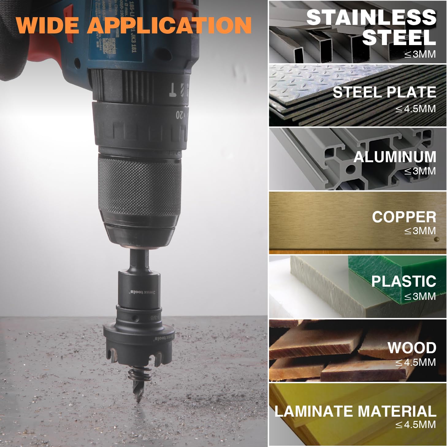 Jetax Tools 5 PCS TCT Quick Change Hole Saw Kit, 7/8", 1-1/8",1-3/8",1-3/4", 2" Tungsten Carbide Tipped Hole Cutter Set, Oxided Coating with Titanium-Plated Pilot Drill bit for Metal, Stainless Steel