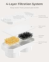 Vista 5 de Official 6-Pack Replacement Filters and Pre-Filter Sponges for 108 oz / 3.2 L Stainless Steel Cat Water Fountain