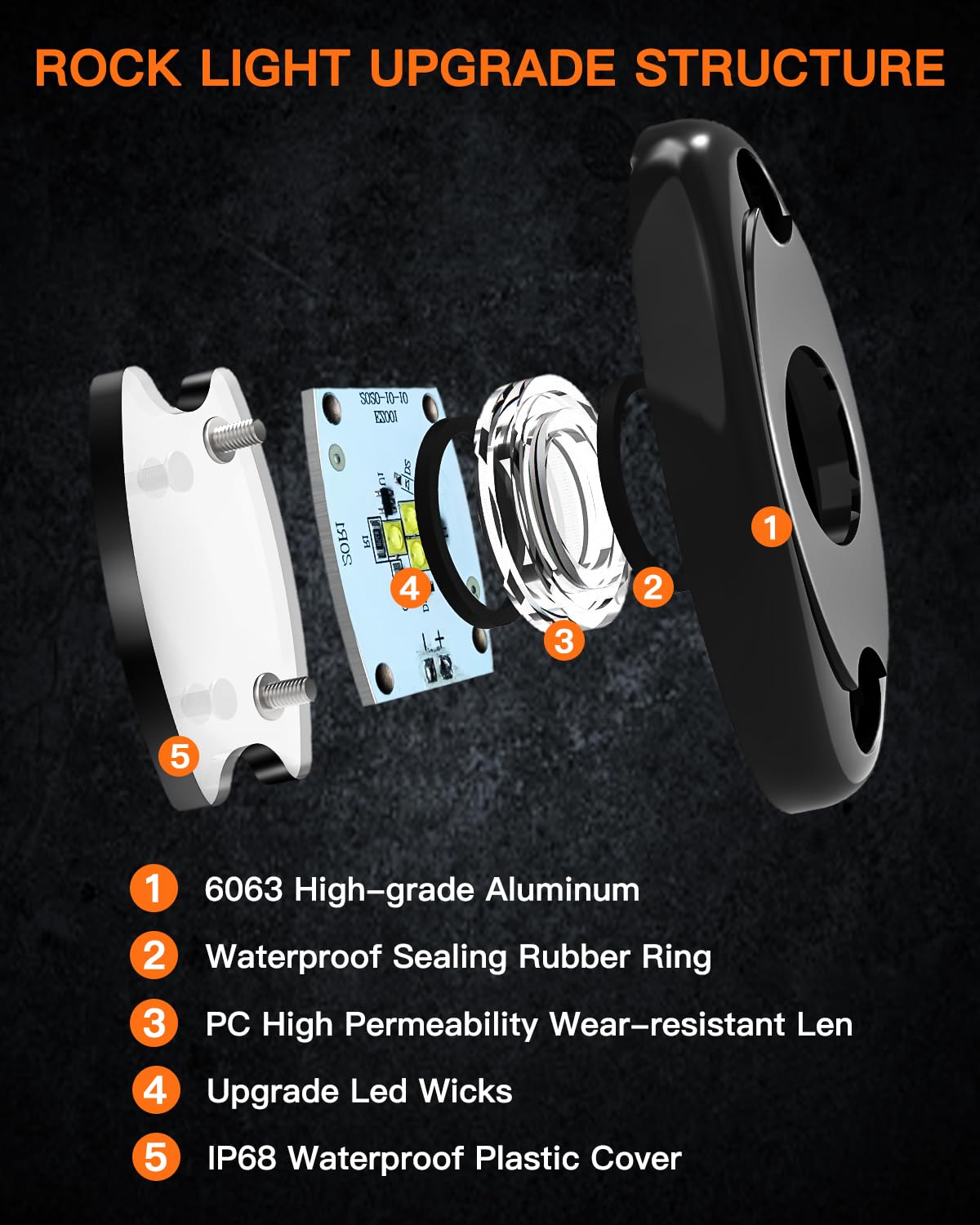 Snapklik.com : LEDMIRCY R1 Pure White LED Rock Lights Kit
