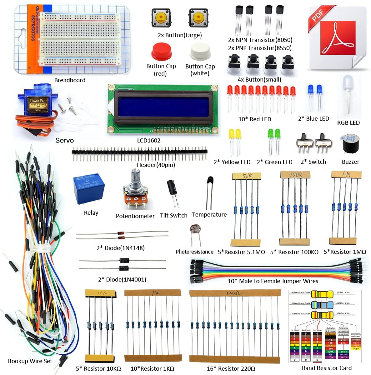 Electrobot DIY Project 1602 LCD Starter Kit for UNO R3 Mega2560 including Code & Tutorial CD