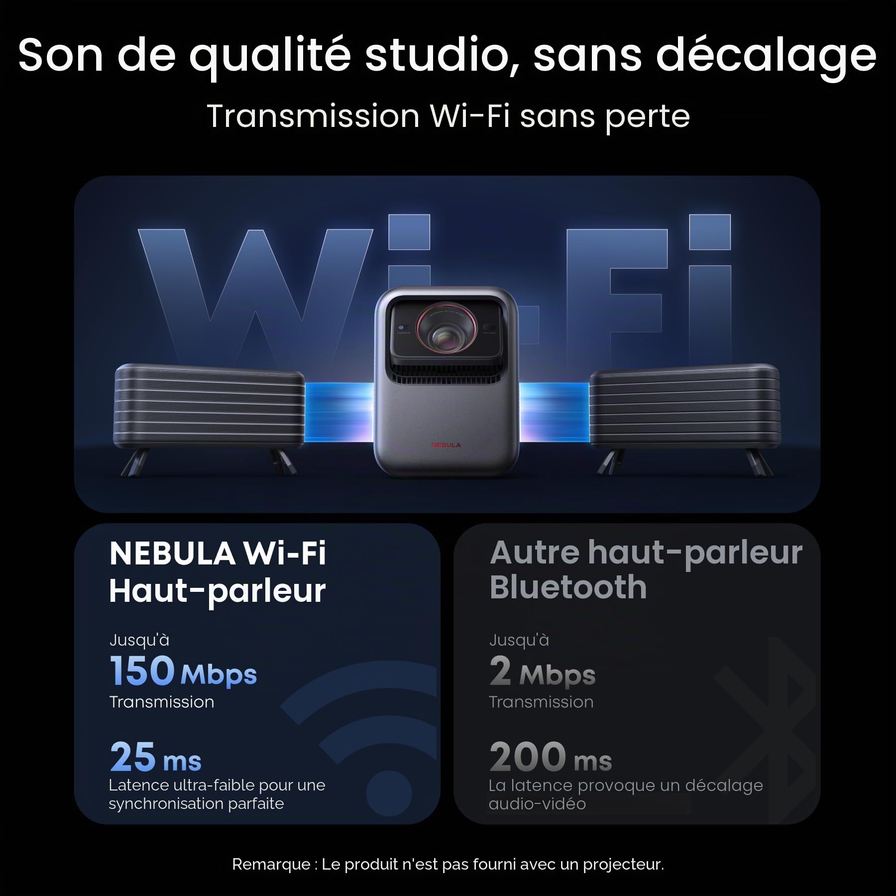 NEBULA Ensemble d’Accessoires Combo pour Cosmos, Support pour projecteur, Compatible avec Les projecteurs, Ensemble de cinéma Maison Portable, Support de Table, trépied, Sac de Voyage