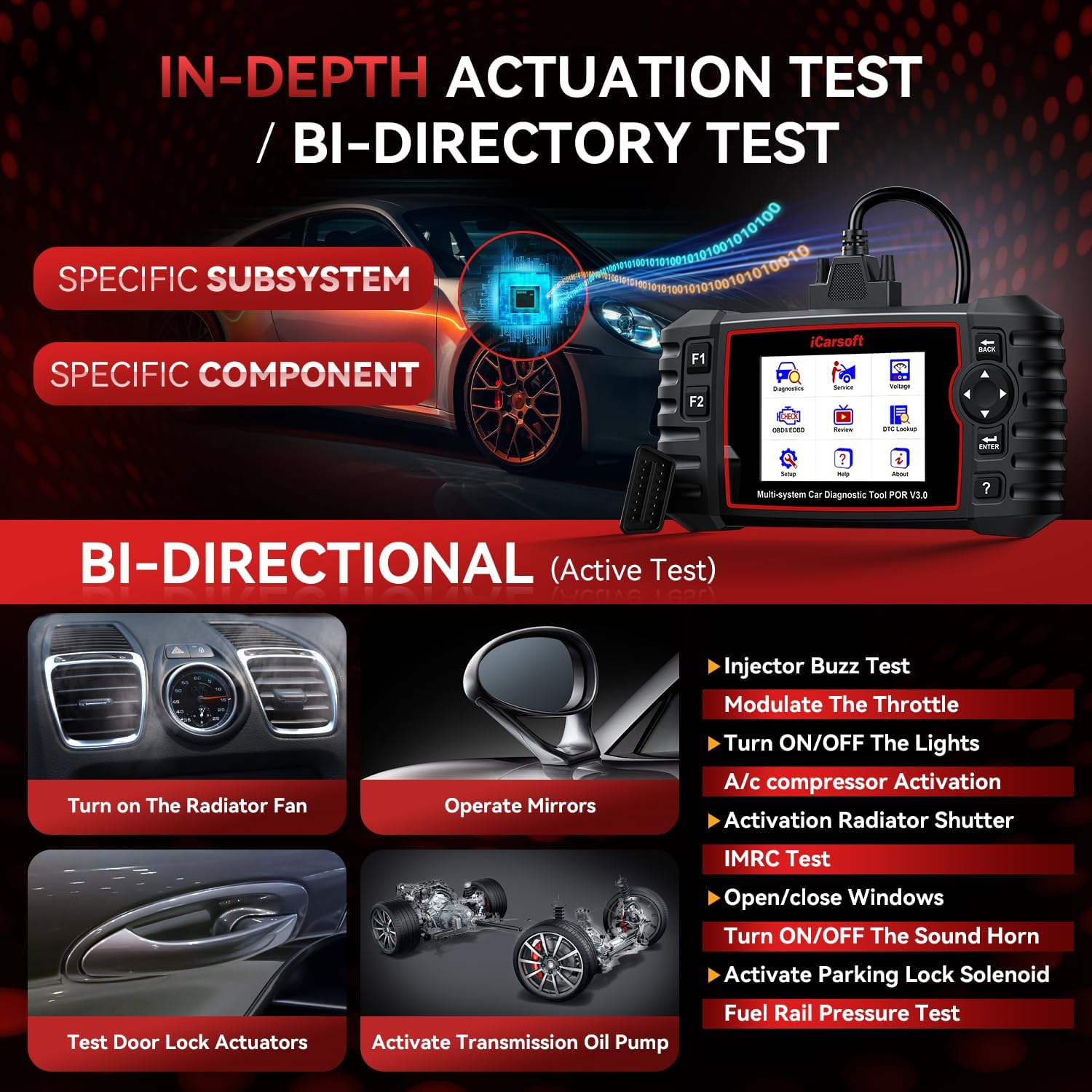 Bidirectional Diagnostic Tool for Porsche/BMW, iCarsoft POR V3.0 (Enhanced Ver) All System 12 Calibration+ 27 Reset Servics OBD2 Scanner Code Reader for Porsche,16 Reset +ECU Coding for BMW, Auto VIN