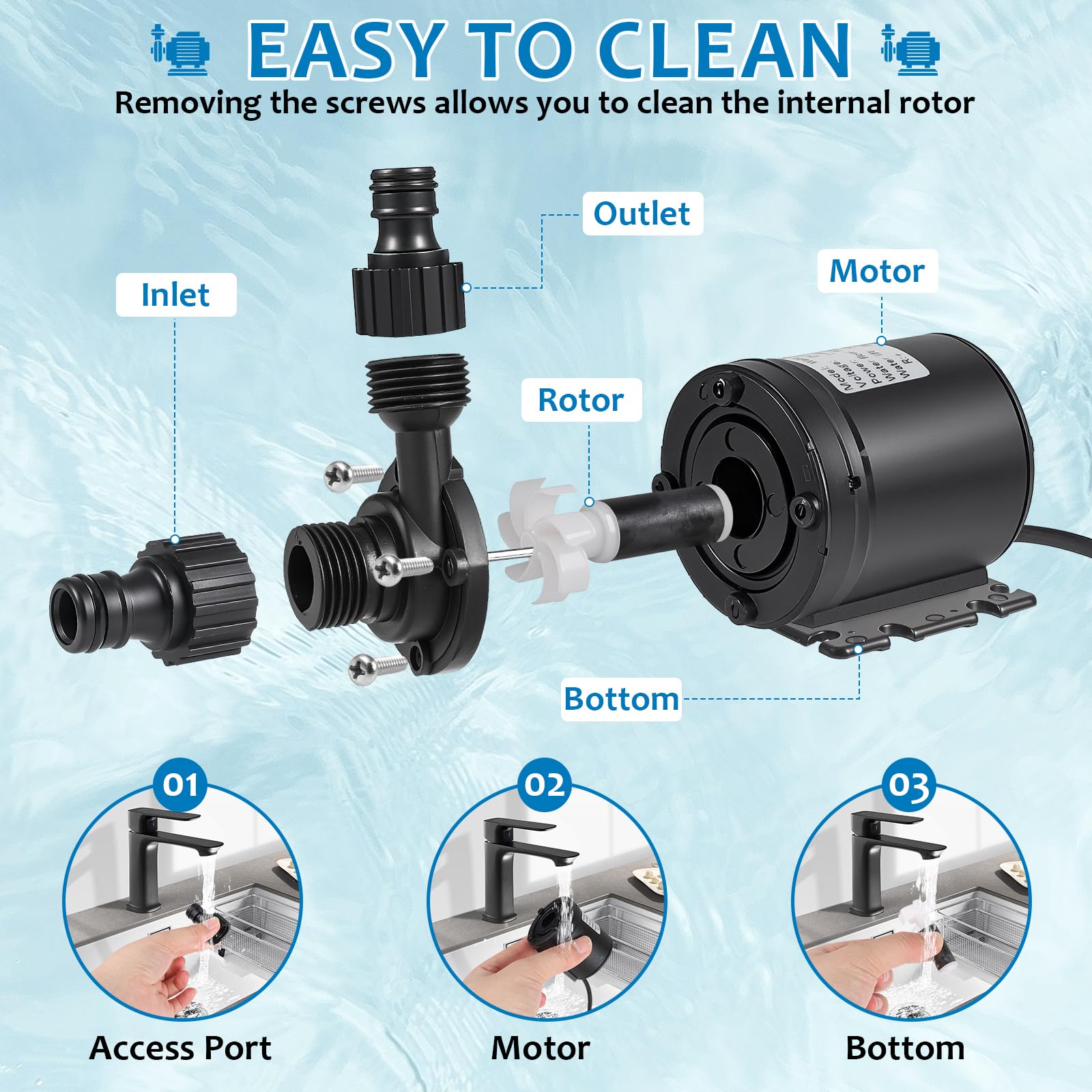 Pompa Sommergibile EBTOOLS 12V 800L/h – Mini Pompa Per Acquario, Fontana E Piscina, Portata 5m, IP68, Silenziosa E A Basso Consumo