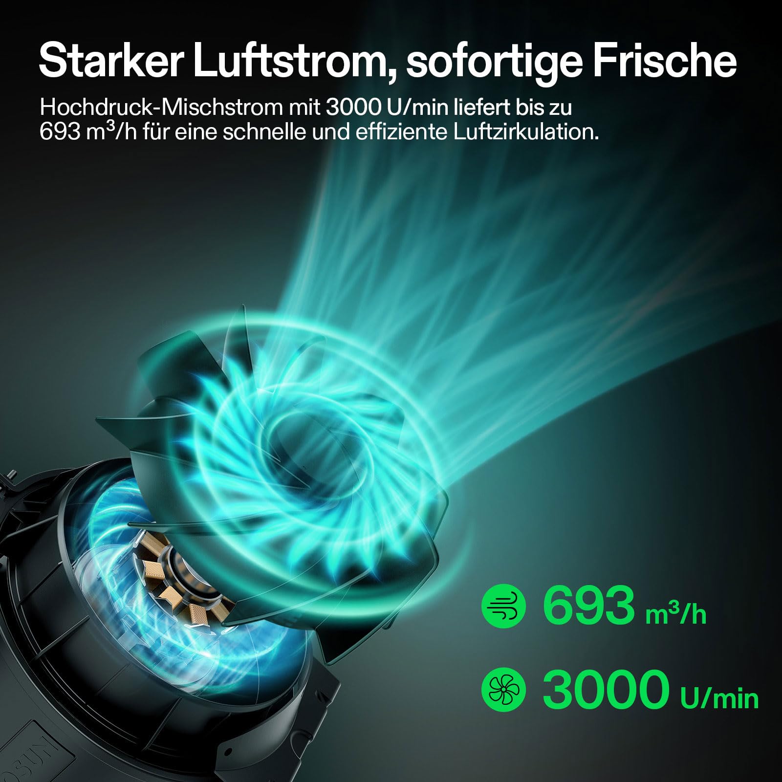 VIVOSUN AeroZesh T6 Rohrventilator 150mm Metall Abluftventilator 693 m³/h mit E12-Drehzahlregler, EC Motor, Leiser Rohrlüfter PWM-Gesteuert für Luftabsaugung Growzelte Gewächshaus Indoor Hydrokultur