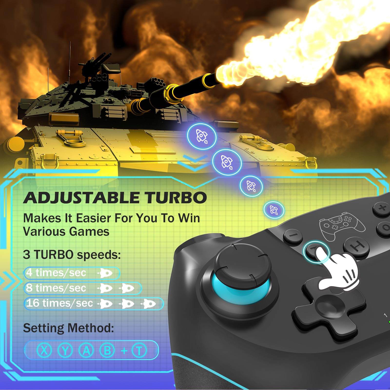 SPGOOD Wireless Controller für Switch, Wireless Pro Controller fürfür Switch/Switch 2/OLED/Lite, Turbo Funktion Einstellbarer Dual Vibration 6 Achsen Gyroskop Joystick