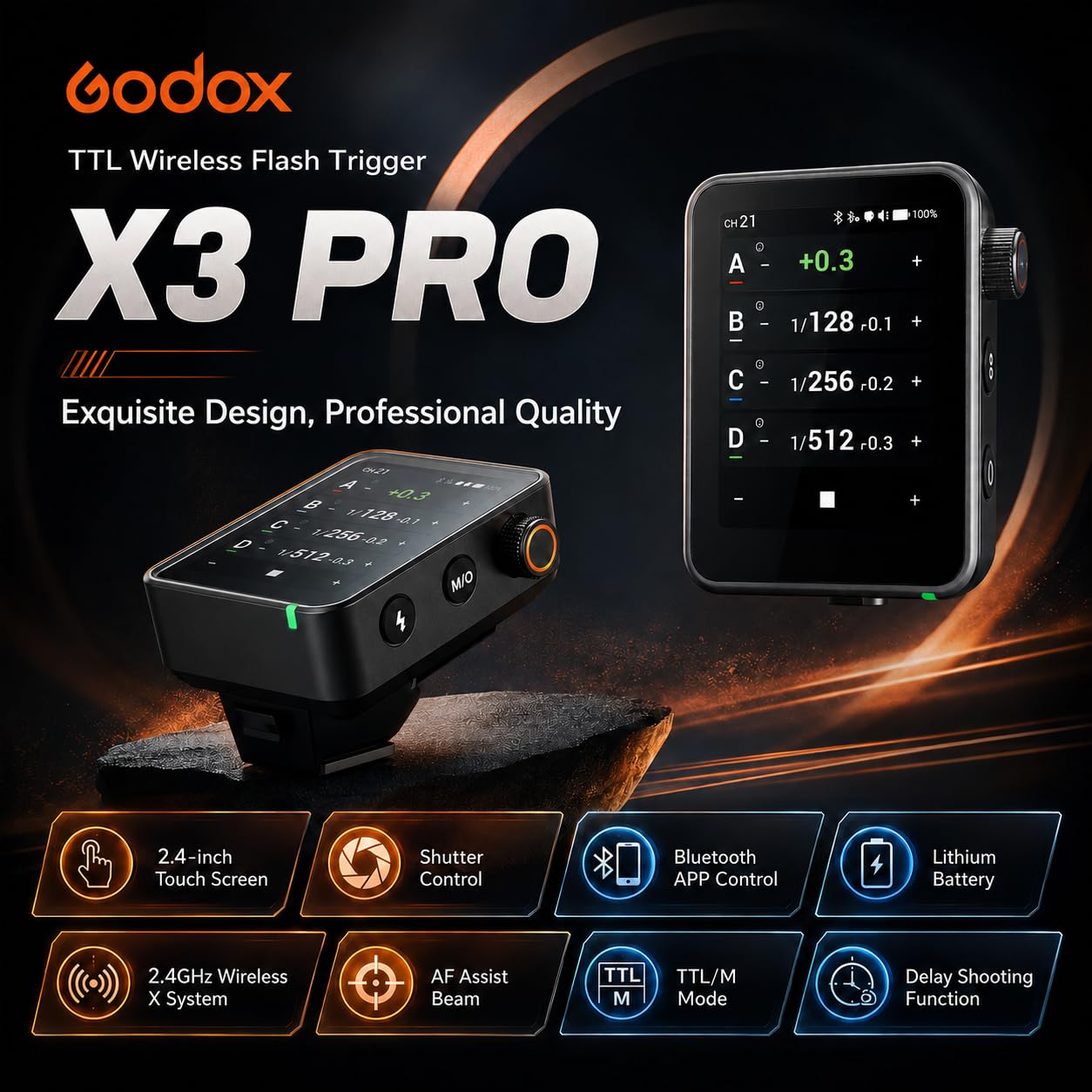 GODOX X3 Pro C Disparador de Flash TTL para Cámaras Canon R5 R6II R8 R10 R7
