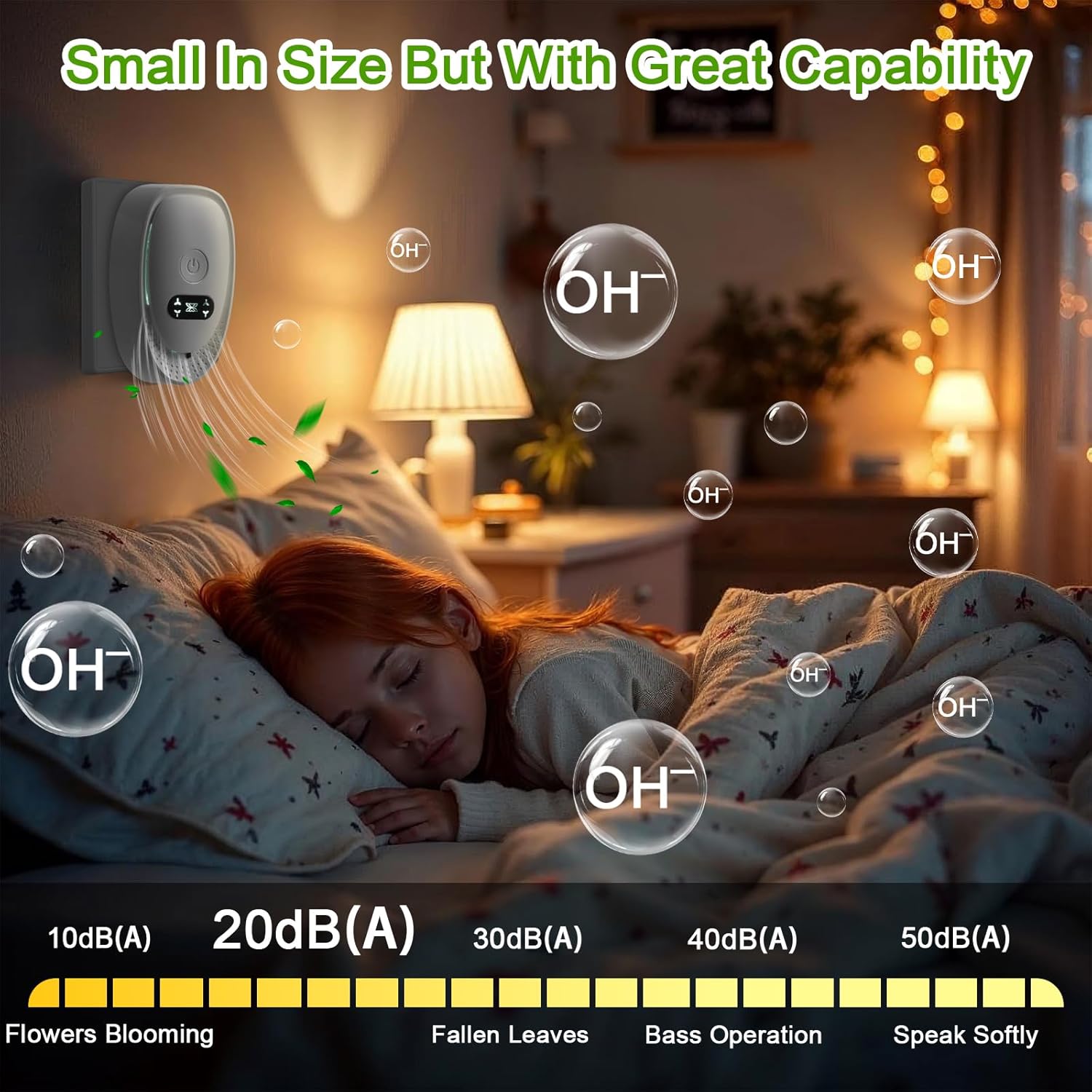 6 Pack Plug-In Air Purifier & Negative Ionizer, Home & Office Air Freshener, Odor Eliminator for Pets, Smoke, Kitchen, Plug & Play, Quiet Operation (6 Units)