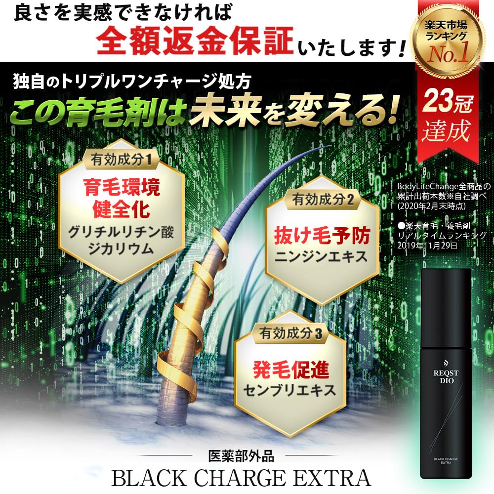 Amazon | 育毛剤 男性用 発毛剤 はつもう剤 医薬部外品 頭皮 ケア 