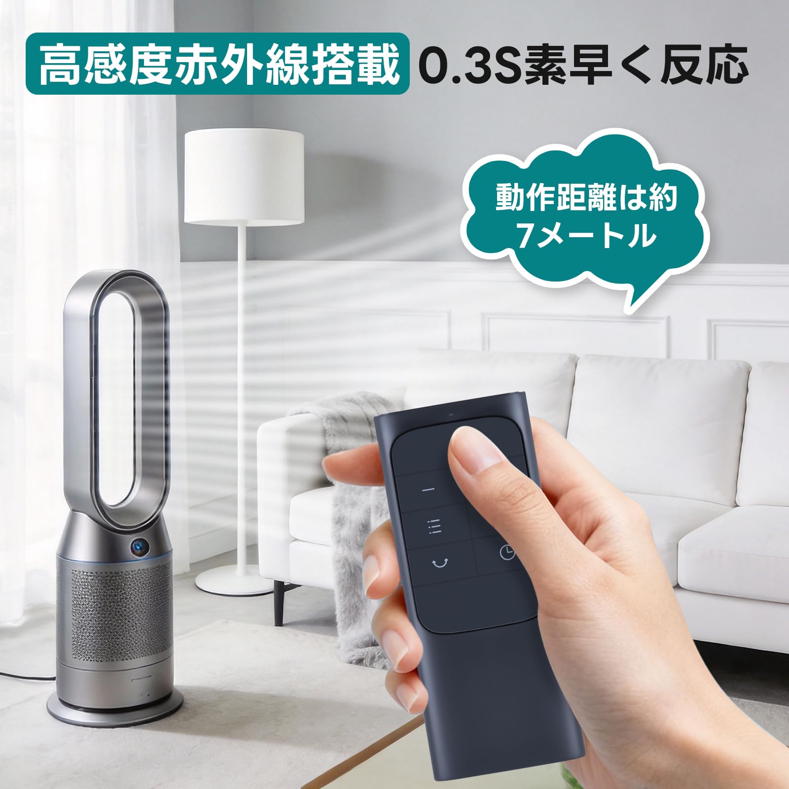 Amazon.co.jp: WHENFOR ファンリモコン DREO用のリモコン DR-HTF007