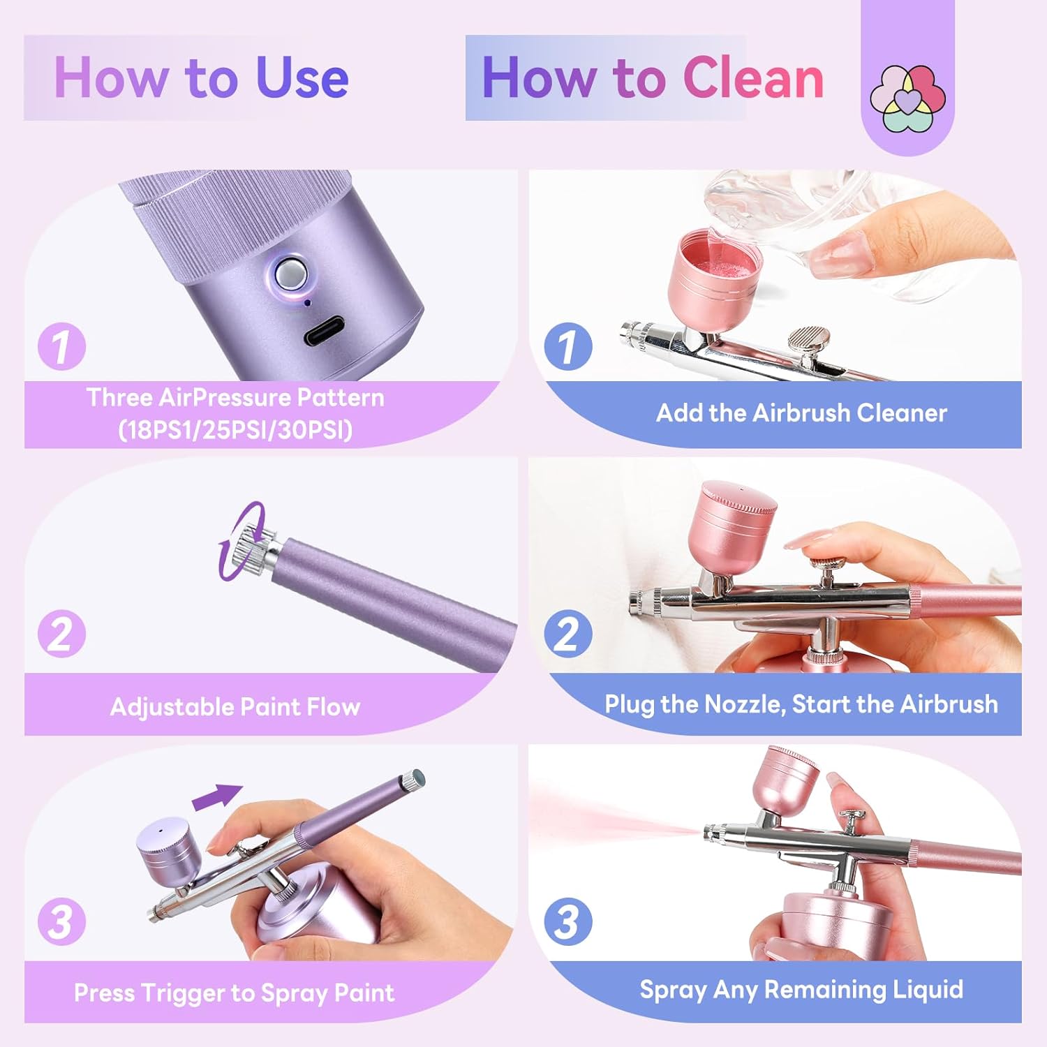 SAVILAND Advanced 30 PSI Airbrush Kit: Purple AirBrush for Nails 0.3s Instant atomization Three-Mode Limitless Nail Art Creativity & Salon-Perfect Instant Color Nail Airbrush Machine for Ombre French