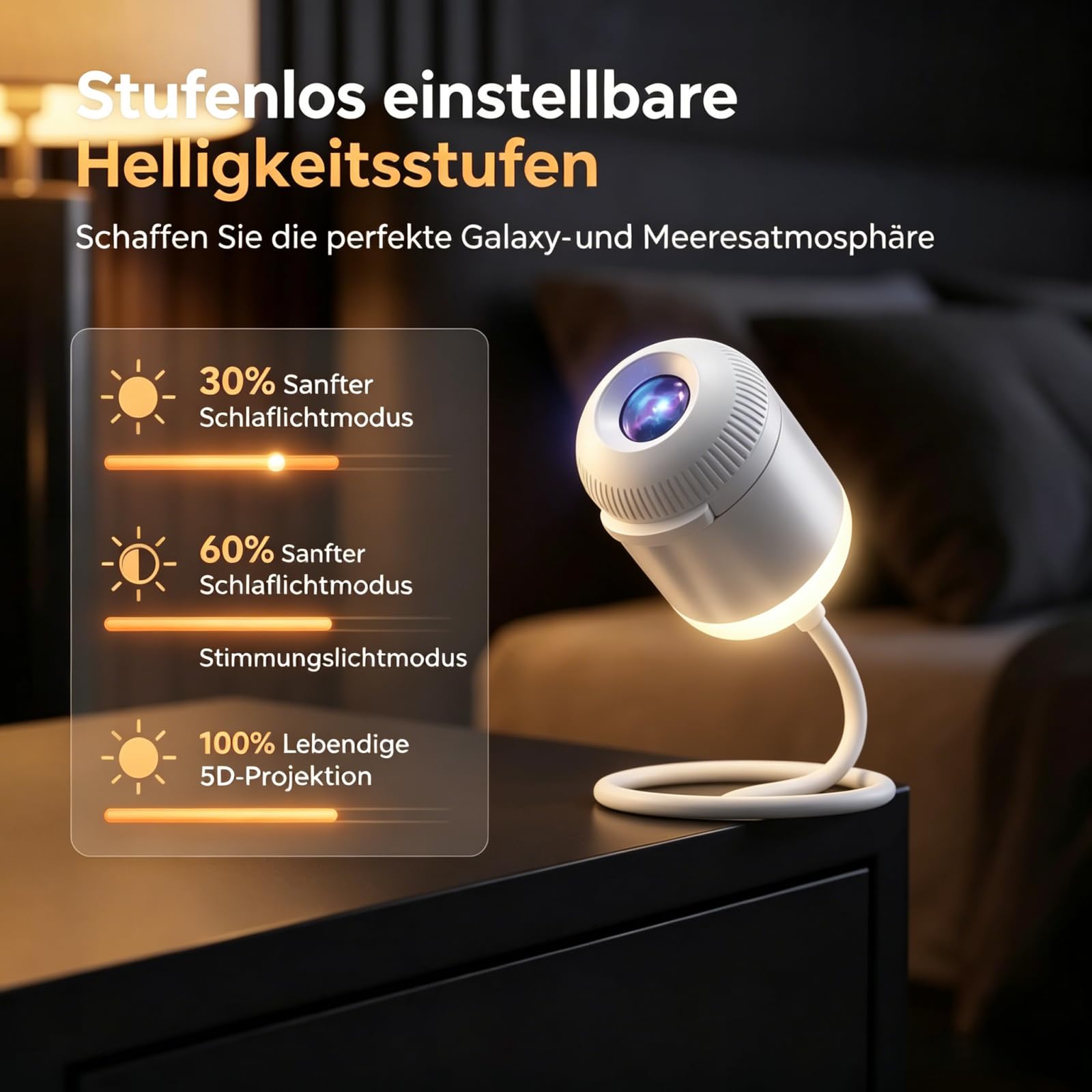 Comauo Nachtlicht Projektor 2-in-1 Sternenhimmel-Projektor, augenfreundliches Mini-Stilllicht zur Einschlafhilfe, USB-betrieben, dimmbar (24 Projektionsfolien)