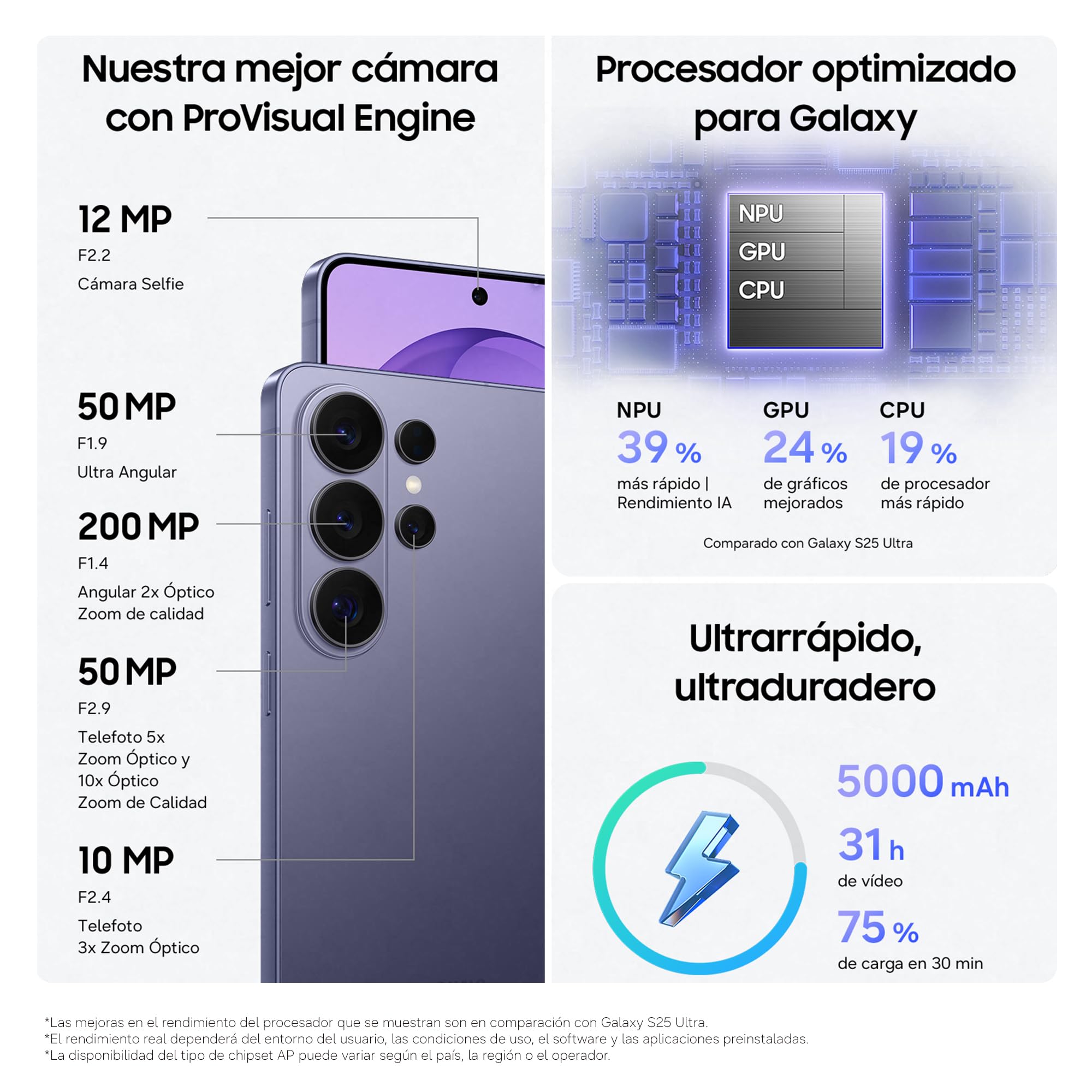 Samsung Galaxy S26 Ultra, 512GB, Smartphone with Galaxy AI, 200MP Camera, 12GB RAM, 5000mAh Battery, Manufacturer Warranty 3 Years+1 Year Extra Year, Cobalt Violet (Spanish Version) - 5
