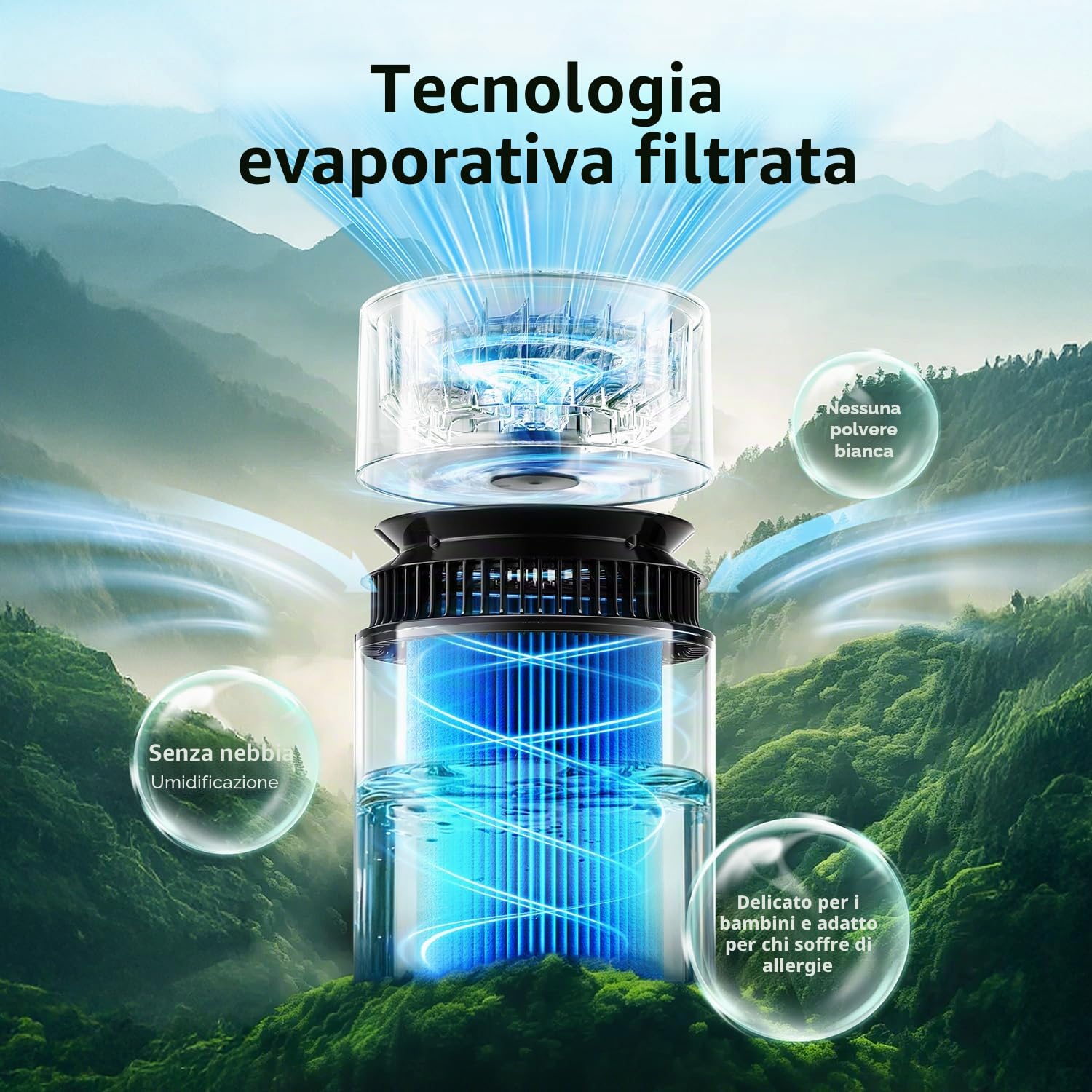 3L Umidificatore Ambiente, Top Fill, Umidificatore Ambiente Bambini con luce notturna, Silenzioso 30dB, 5 Livelli Nebbia, 35h Autonomia, Umidità Intelligente, per ufficio, cameretta del bambino