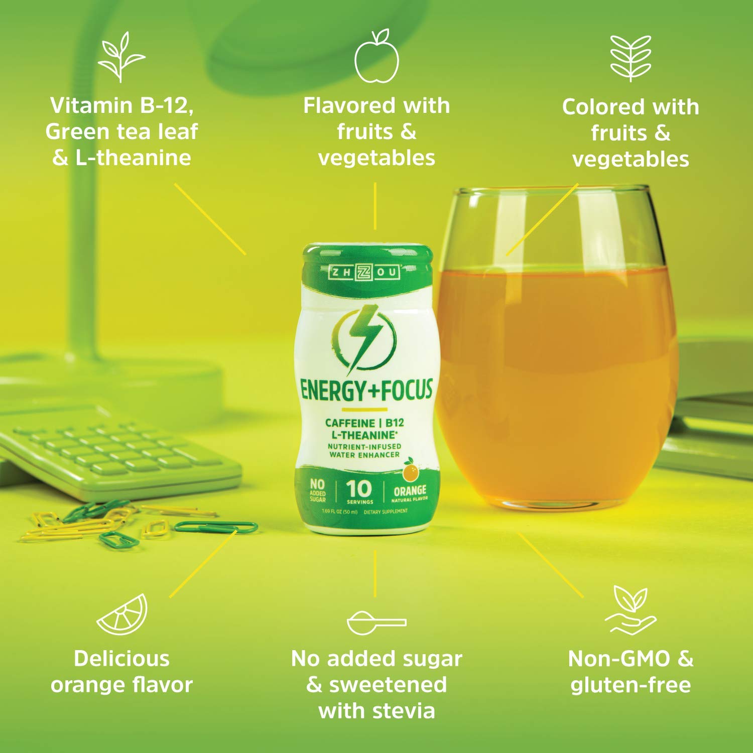 Amazon.com: Zhou Energy + Focus Water Enhancer | Caffeine, B12, L