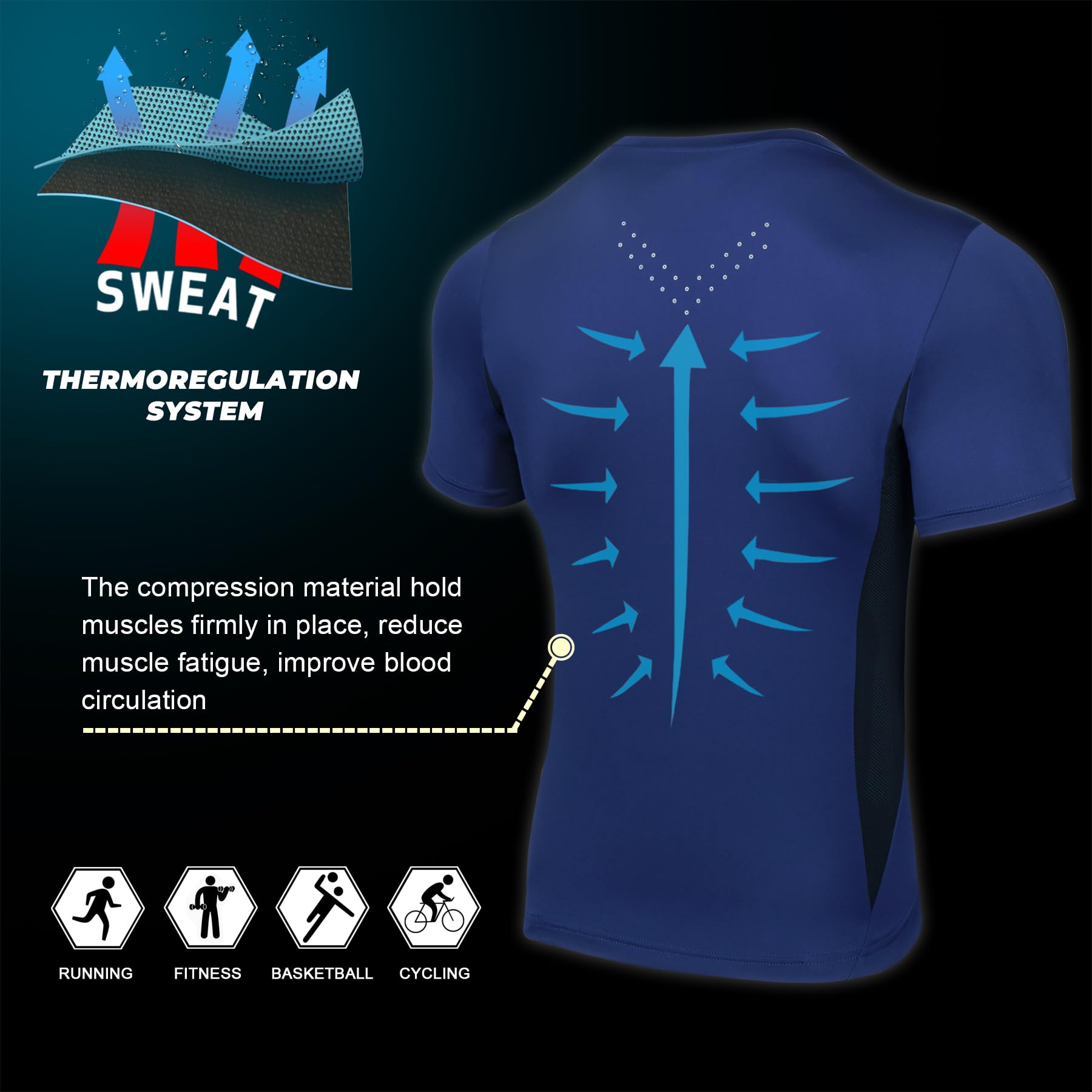 AMZSPORT Maglietta a Compressione da Uomo, a Maniche Corte, Funzionale, Cool Dry, per Allenamento e Corsa