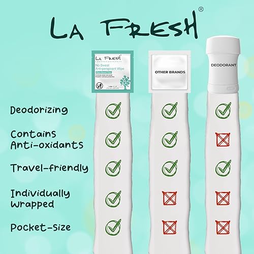 Miniatura 4 de La Fresh Travel Lite - Toallitas antitranspirantes y corporales, 200 toallitas desodorantes envueltas individualmente para adultos, hombres y