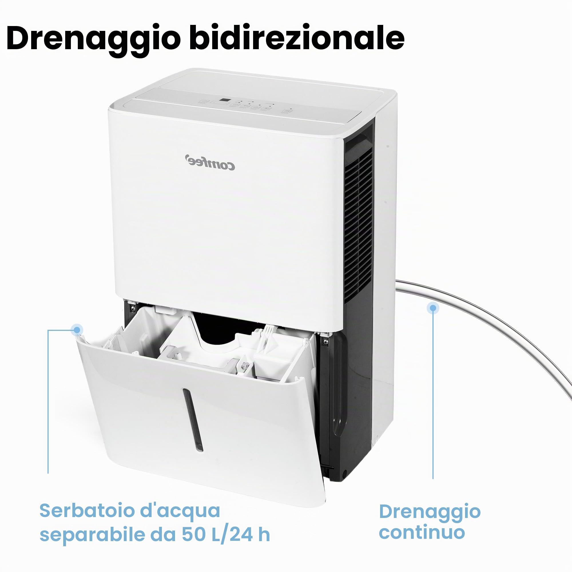 COMFEE' Deumidificatore 50L/giorno, Deumidificatore casa muffa adatto fino a 116㎡, Tanica da 6L, Ruote Piroettanti, Modalità Asciugatuta, Ridotta Rumorosità, MDDPE-50DEN7
