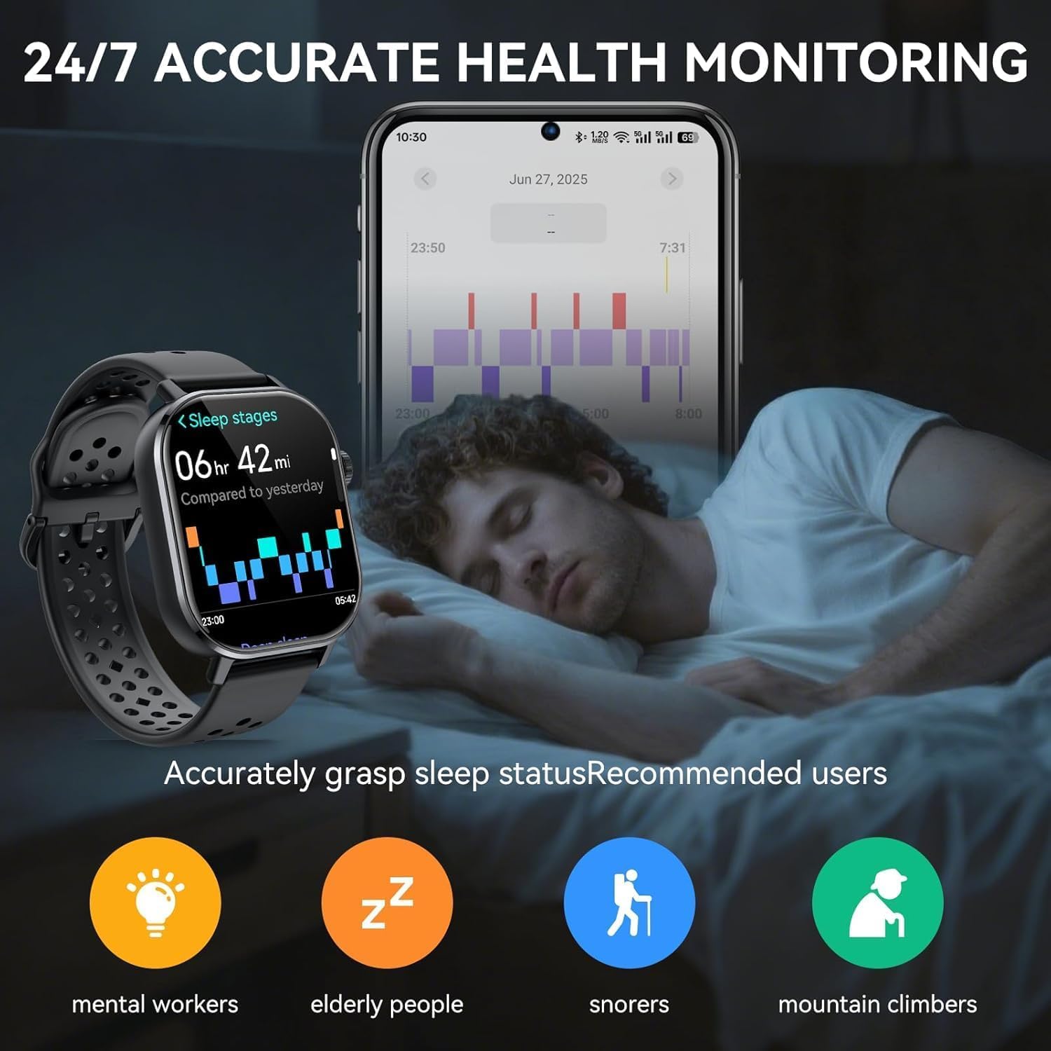 Militär Smartwatch Herren mit GPS, 2.06'' AMOLED Display Smart Watch mit Telefonfunktion, Fitnessuhr für Outdoor, Herzfrequenz, Schlafmonitor, 131+Sportmodi , 5ATM Wasserdicht Sportuhr für Android iOS