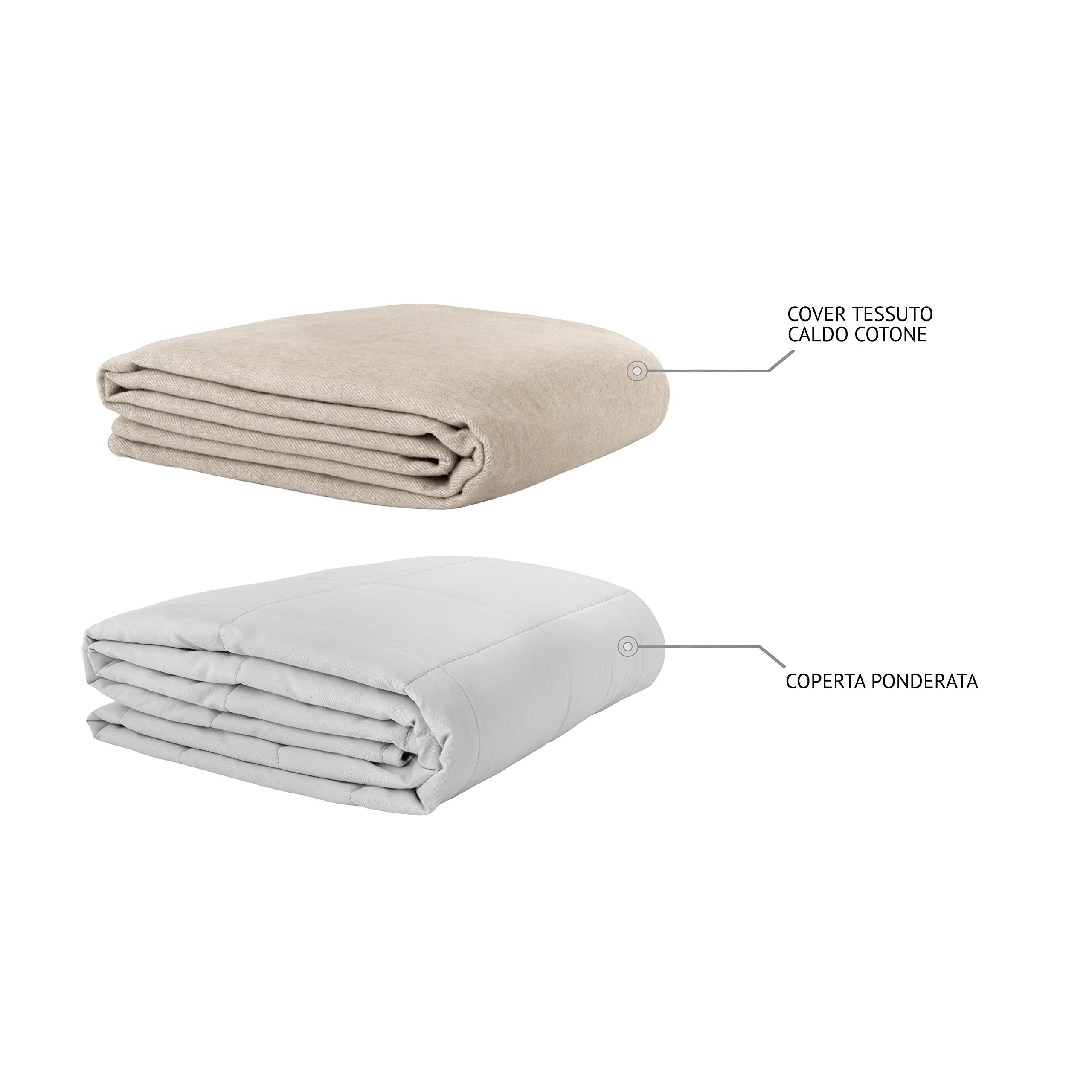 heynight - Coperta Ponderata da 9 kg con Cover in Caldo Cotone. Coperta con Pesi, Migliora il Sonno e Riduce lo Stress. Per Persona Fino a 110 kg - Dimensione 120 x 200 cm - Beige - Made in Italy
