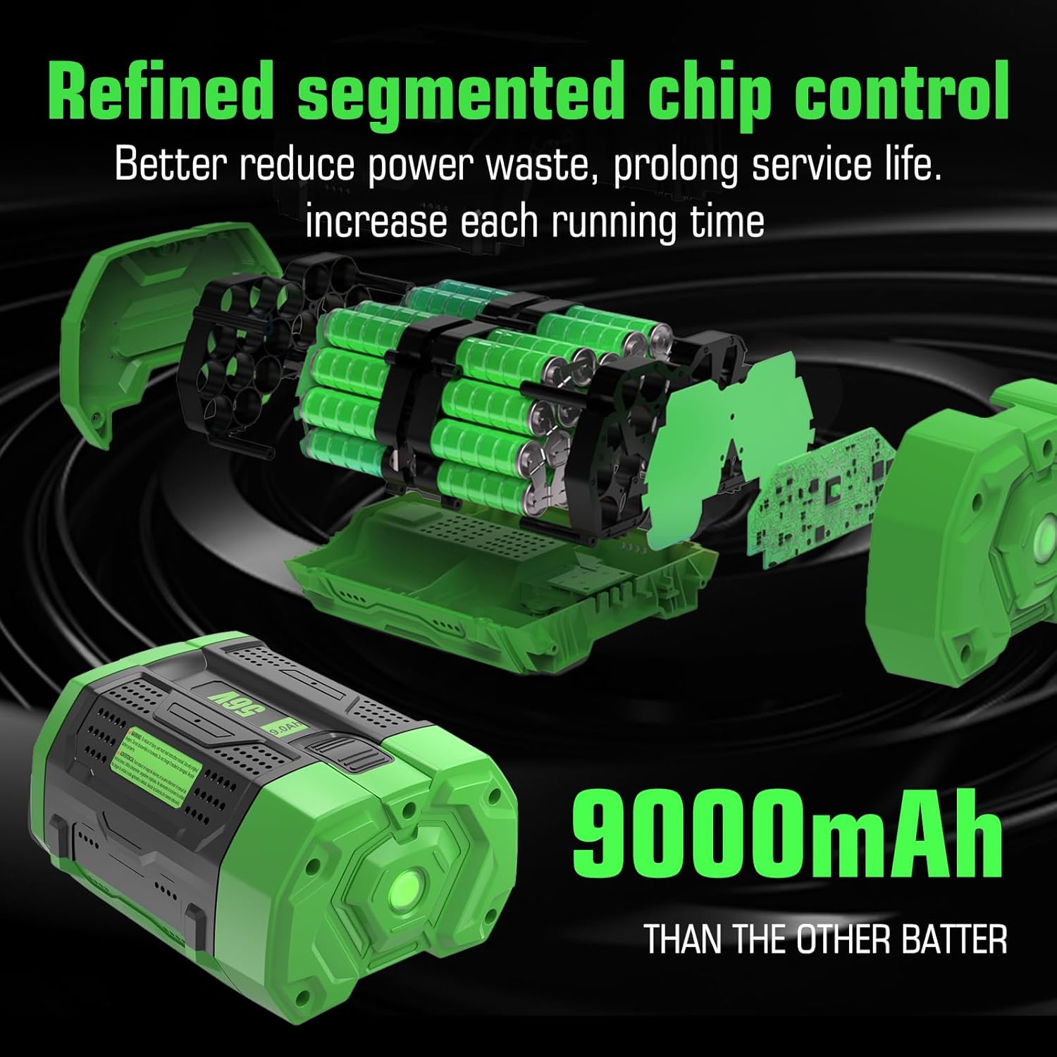 9000mAh Replacement for EGO 56V Battery Compatible with EGO 56 Volt Lithium Battery Power+ Tools BA2800 BA4200 BA4200T CS1604 CS1804 CS1403 HT2400 LB6504 LB5804 LB6500 LB4800 PH1400 Tools(Green)