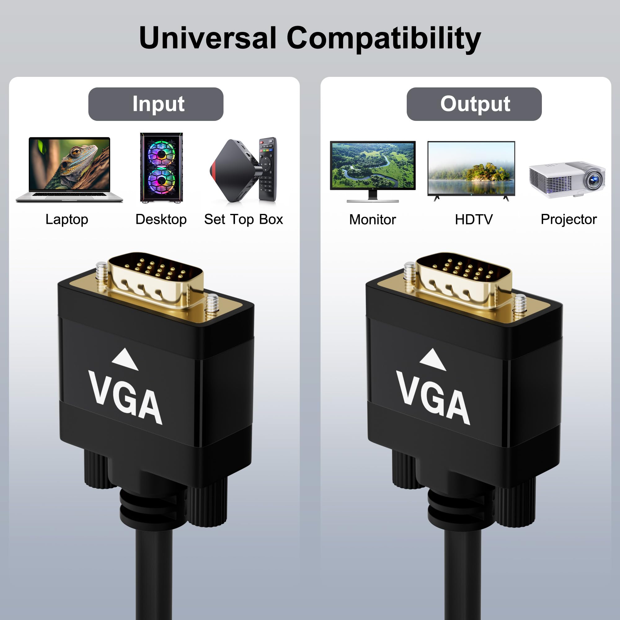 Cavo VGA 20m, Maschio a Maschio, spina D-Sub 15 pin placcata in oro, custodia in lega di alluminio, 28AWG Cavo monitor nero, schermo Full HD 1080P, per TV, proiettore, PC, con 5 fascette