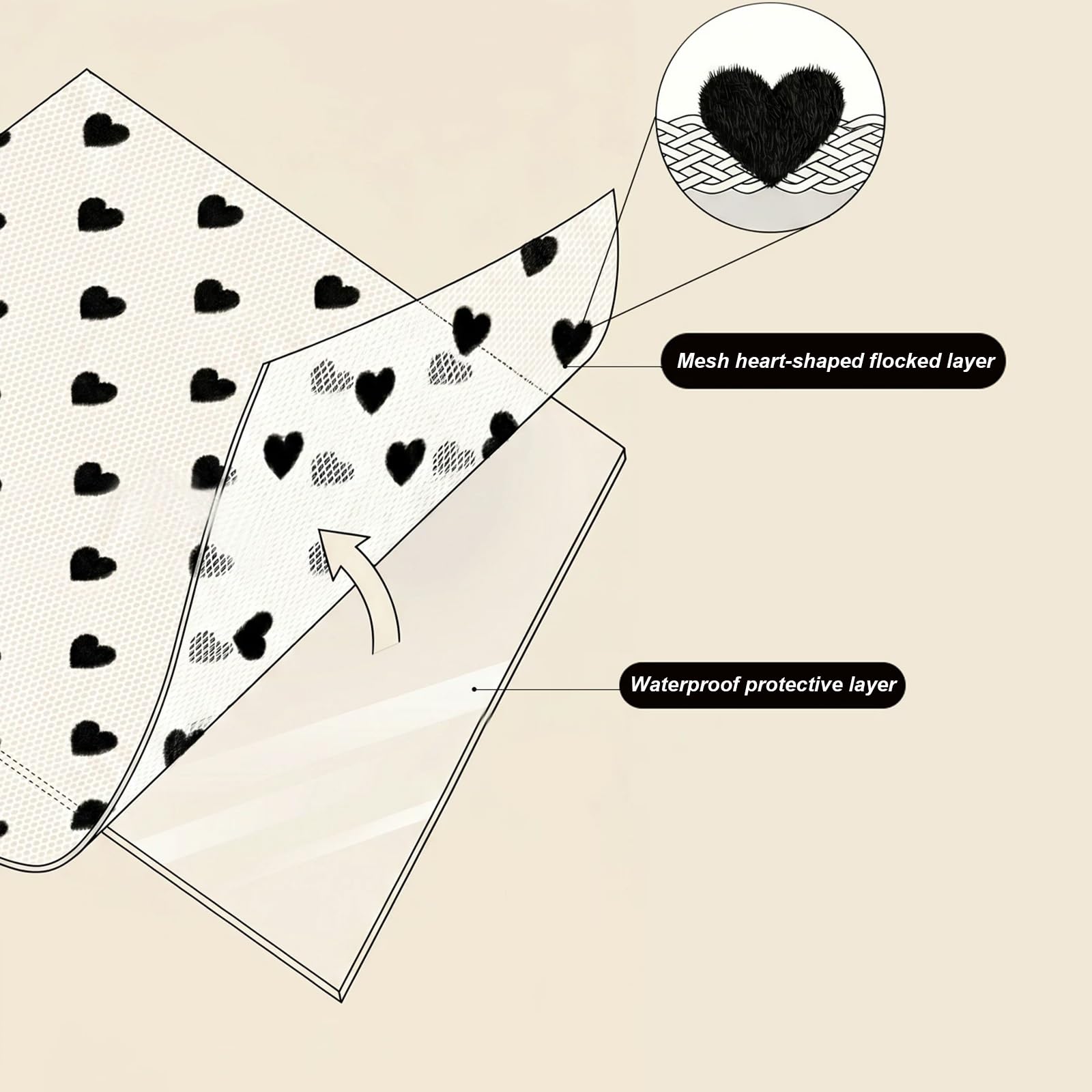 Borsa da Viaggio per Cosmetici, Astuccio Toilette da Viaggio, in Rete con Scomparto Interno a Forma di Cuore Floccato, Tessuto Interno Impermeabile, Bellezza Funzionalità Fondono(Black)