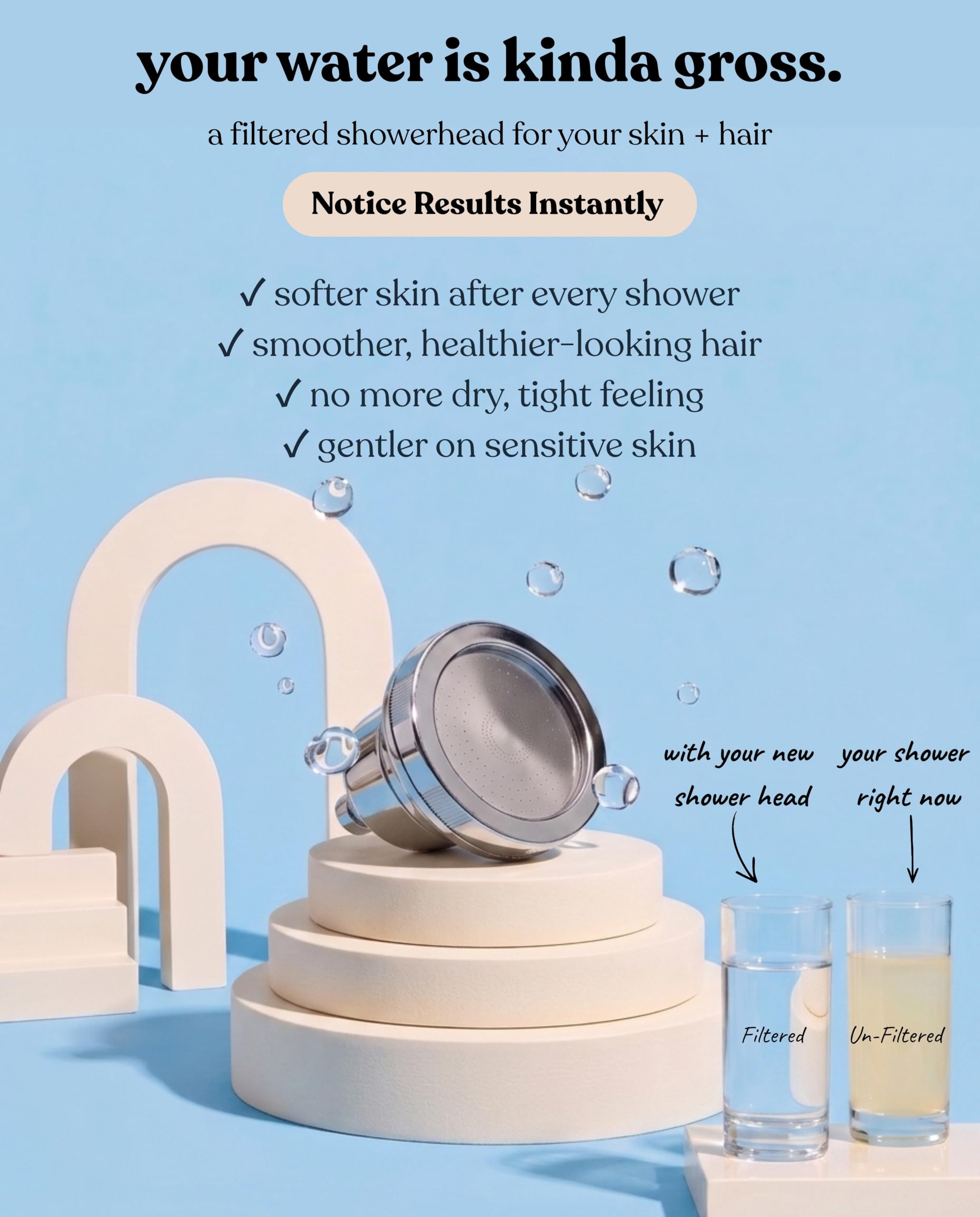 Cabezal de ducha filtrado de alta presión: filtra el cloro, los metales pesados y los microplásticos para una piel más suave y un cabello más saludable, vitamina C y suavizante de agua mineral para