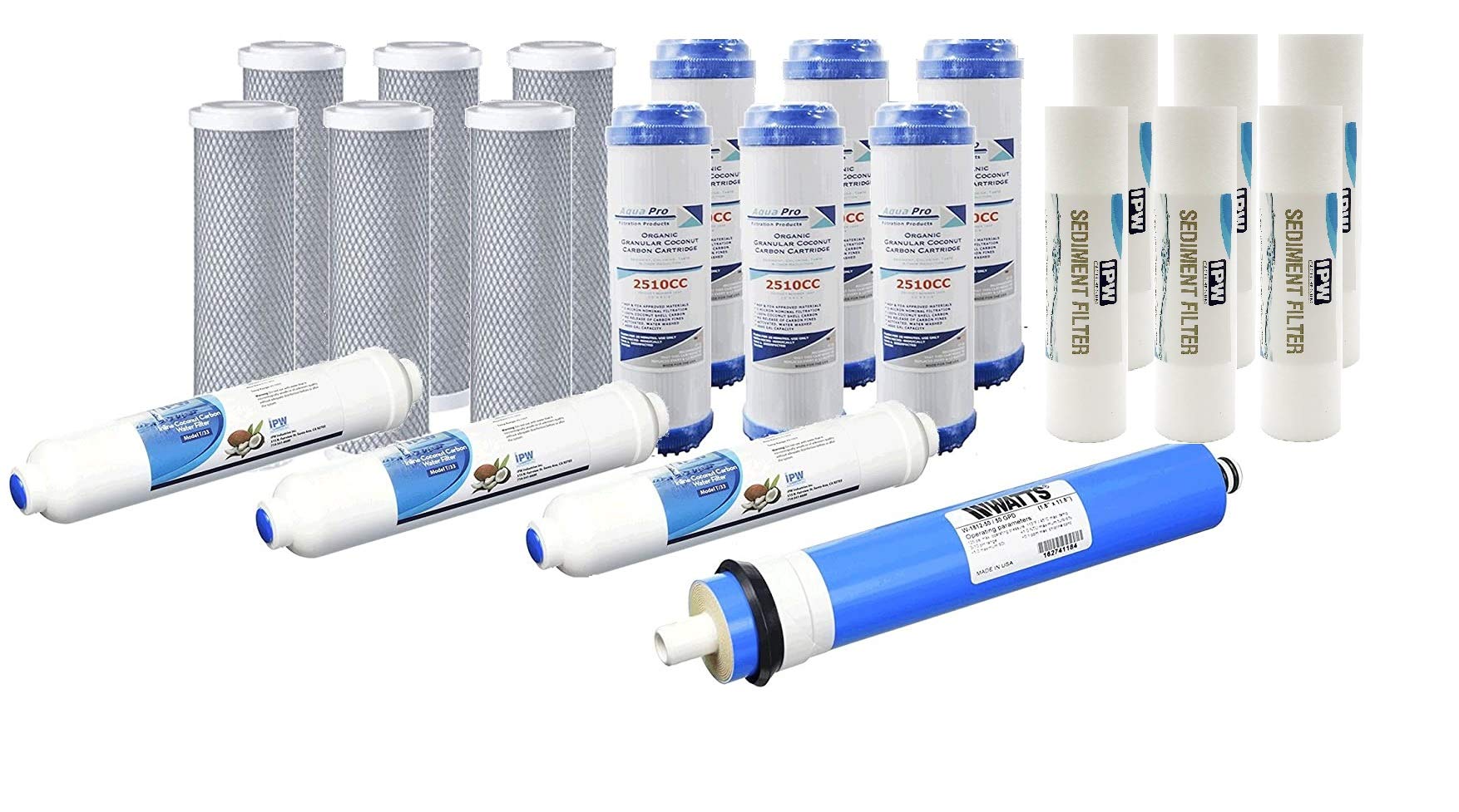 Kit de repuestos para tratamiento de agua