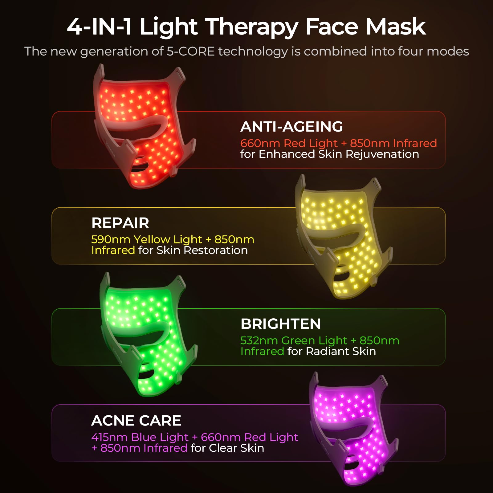 Maska LED na twarz, maska na twarz z czerwonym światłem do anti-aging, przeciw trądzikowi, zmarszczkom i pielęgnacji skóry, maska LED na twarz terapia światłem urządzenie pielęgnacyjne dla wszystkich