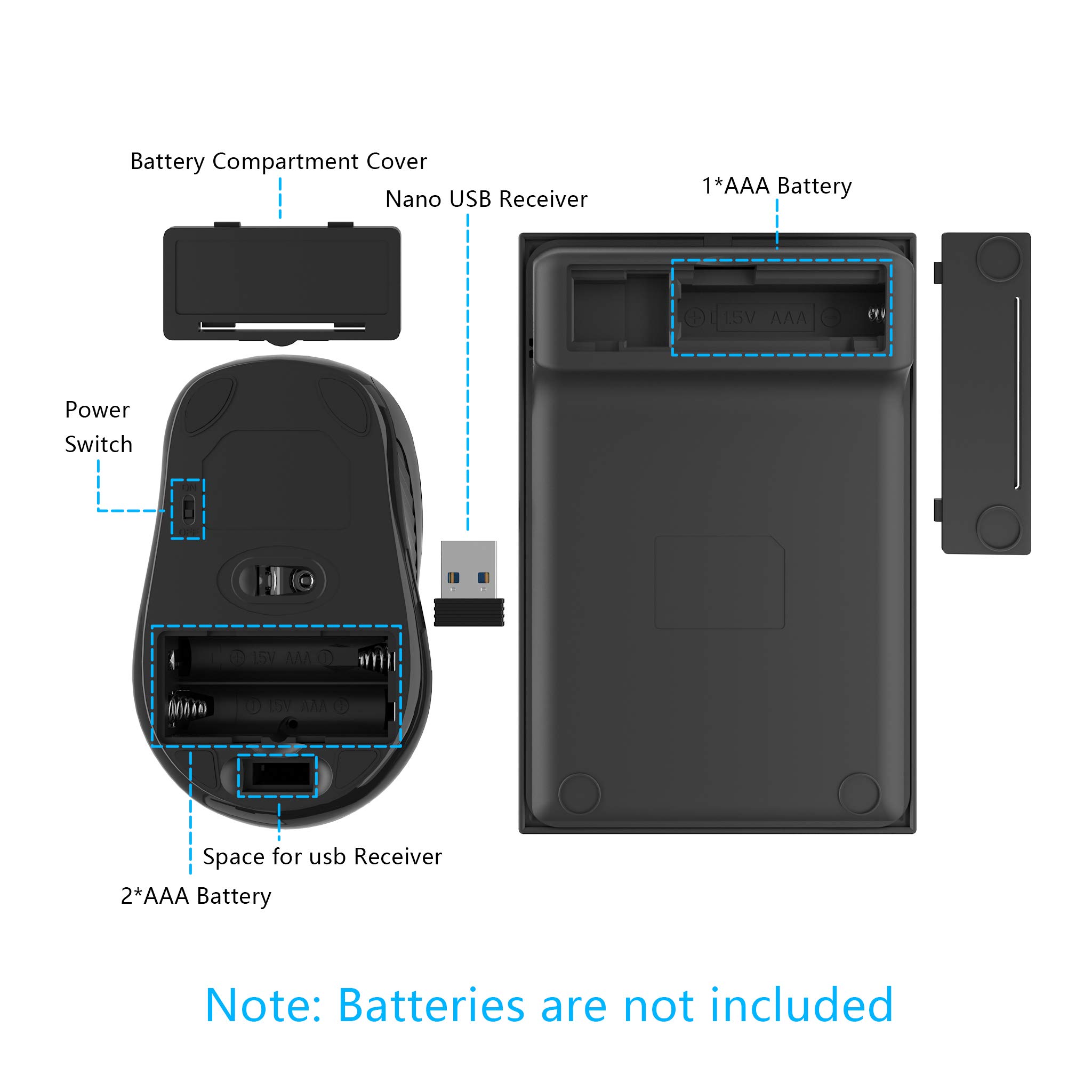 Pave Numerique sans Fil et Souris Combo, Yeemie Pro 2.4G Portable Clavier Numérique USB Ultra Fin et Souris pour Ordinateur Portable, Ordinateur de Bureau, Ordinateur PC - Un Seul Récepteur USB