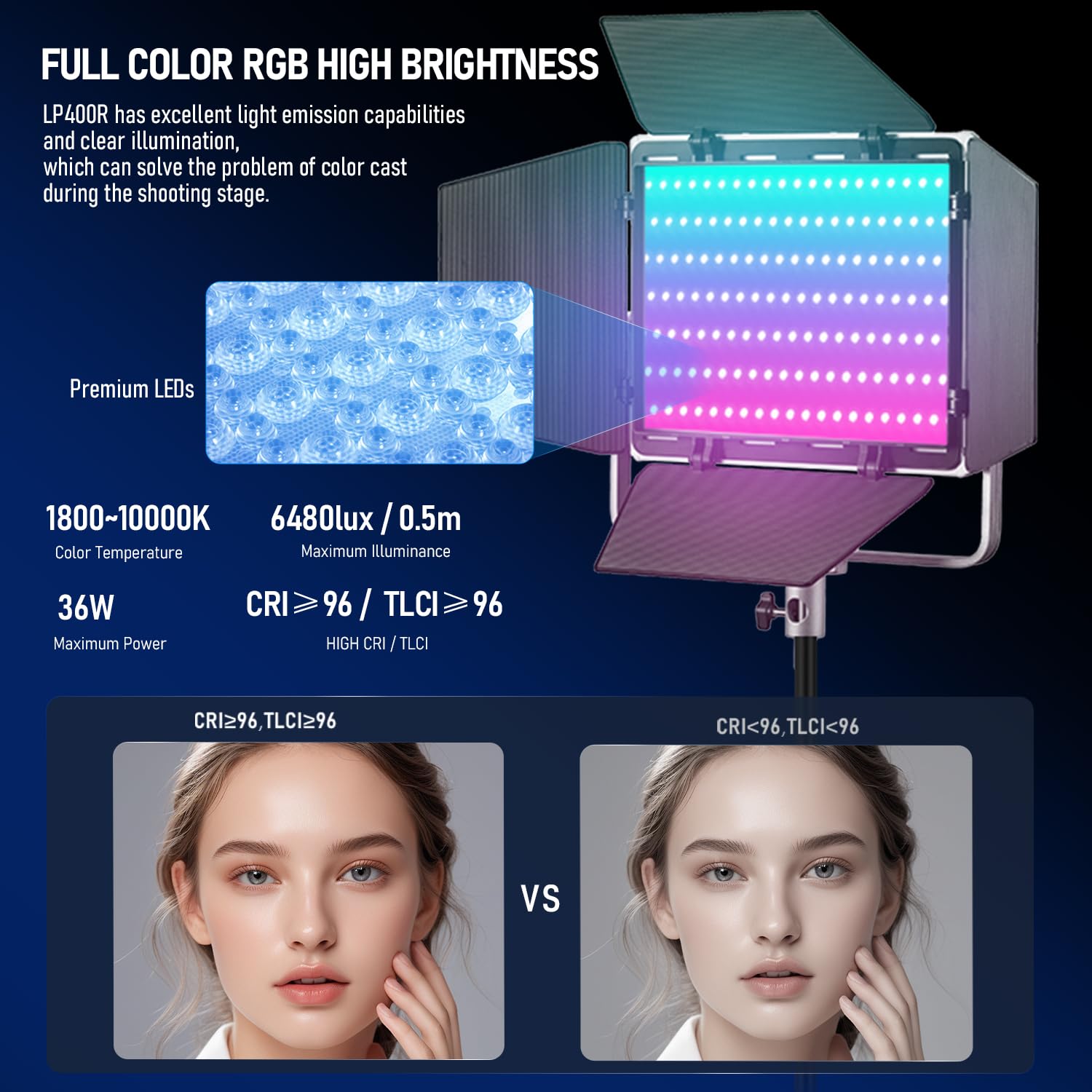Godox LP400R LP400 RGB LED Panel con app control, 36 W Fotografia LED Video Light / 360° RGB/1800K-10000K/CRI 96+/TLCI 96+/14 modalità FX per gioco streaming YouTube Fotografia (2 pezzi)