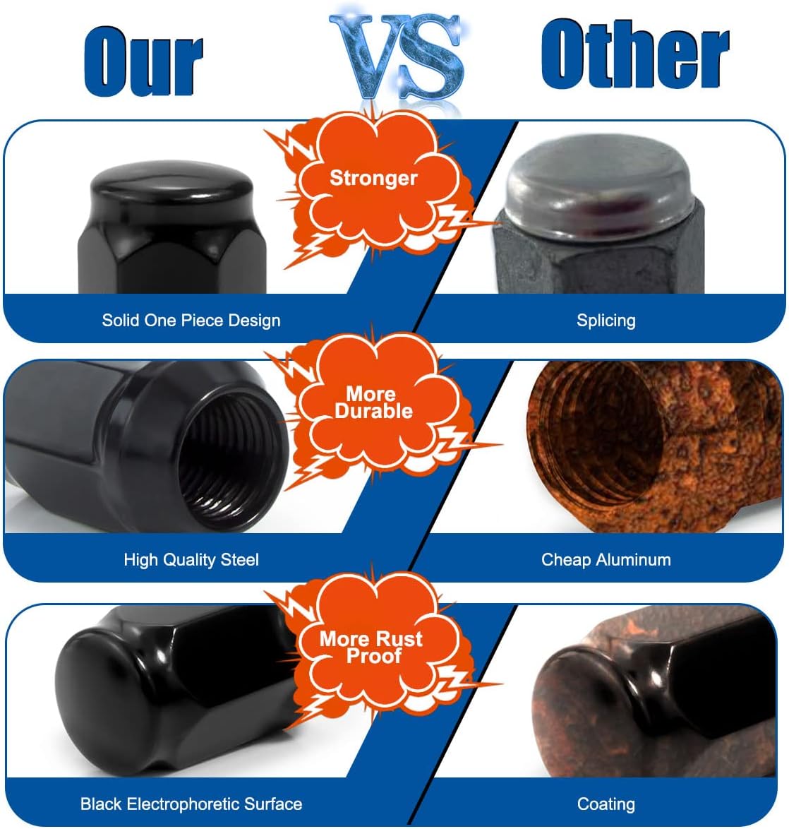 Bеѕt Prоmо GAsupply 12x1.5 Lug Nuts Black, Closed End Bulge Acorn Wheel Lug Nut 3/4 inch (19mm) Hex 1.38 inch Length, 20 Pack Bеѕt Dеаl Chеар 🛒 GAsupply 12x1.5 Lug Nuts Black, Closed End Bulge Acorn Wheel Lug Nut 3/4 inch (19mm) Hex 1.38 inch Length, 20 Pack