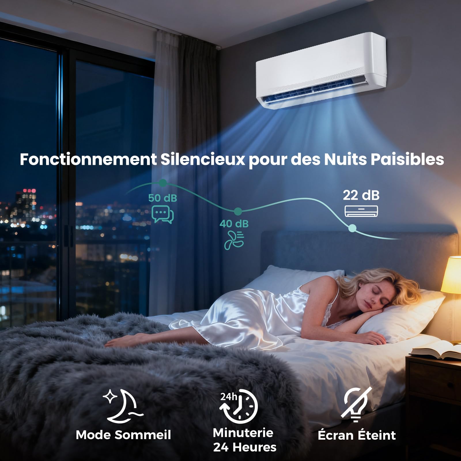 RELAX4LIFE Climatiseur Mural Reversible 12000 BTU | Clim Reversible Prêt à Poser | Pompe à Chaleur | Système Inverter Eco | Climatisation Split Silencieuse | 7 Modes 8 Vitesses | Tout Inclus