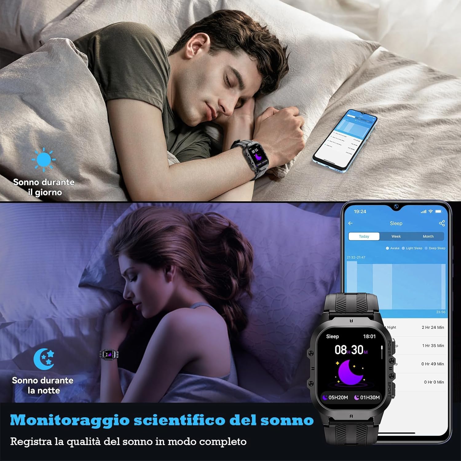 OUKITEL Smartwatch Uomo,1.96" HD Orologio Smartwatch Uomo con Effettua/Risposta Chiamate,120+Modalità Sportive Impermeabile 5ATM, Smart Watch con Monitoraggio del SpO2/Sonno/Contapassi per IOS/Android