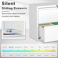 Vista 6 de Greenvelly Archivador de 2 cajones, archivador lateral blanco con cerradura, archivadores de metal con cerradura con barras ajustables para colgar