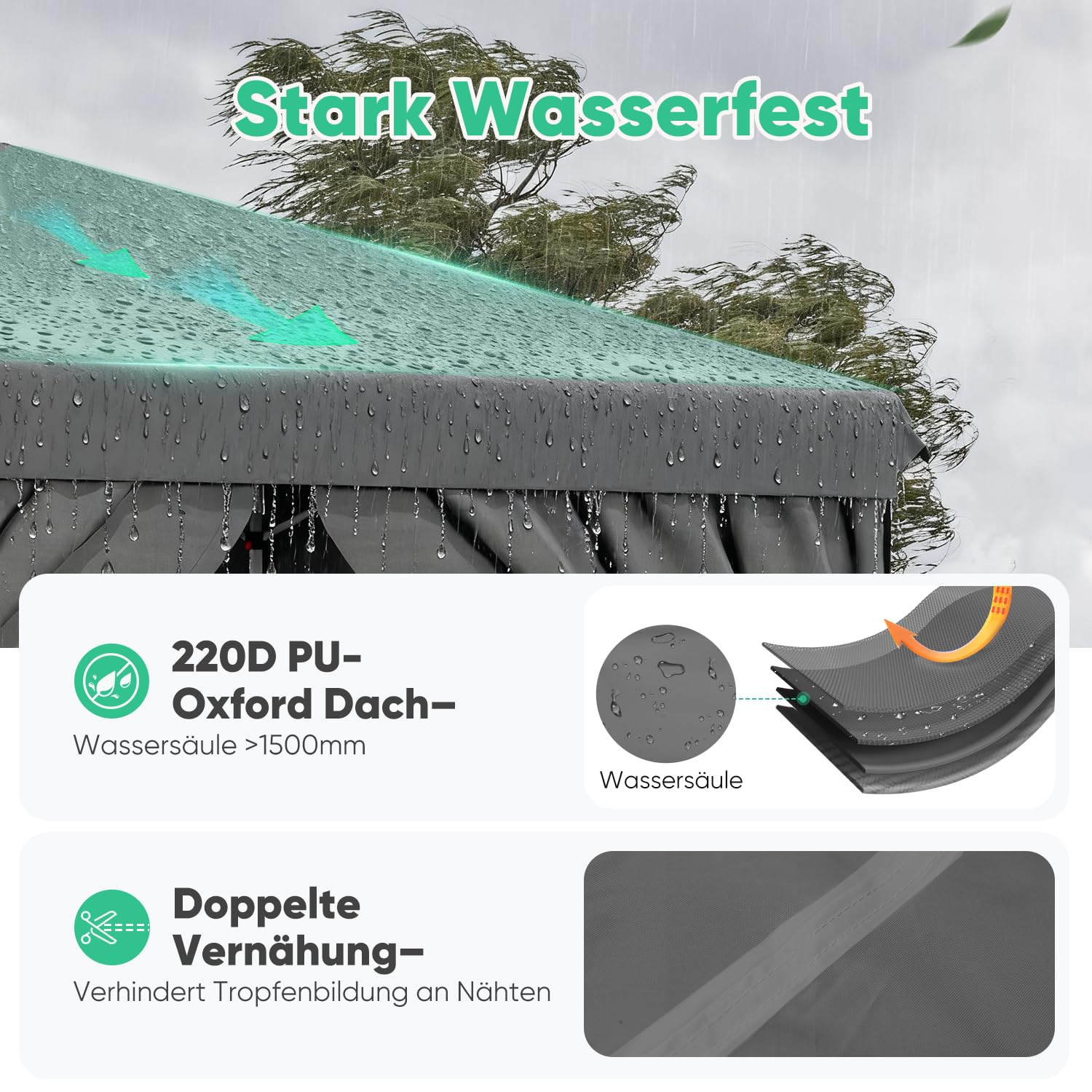 Sunula Pavillon 3x3 Wasserdicht Stabil Winterfest mit 4 Seitenwänden - 2026 Version, Faltpavillon 3x3m mit Verdickten Röhren, Partyzelt Gartenpavillon Faltzelt (Grau)