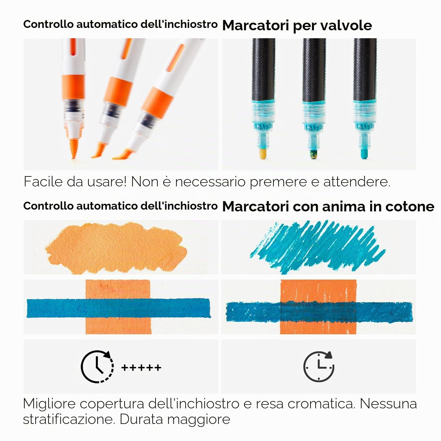 Shuttle Art Pennarelli per Pittura Acrilica con Controllo Automatico dell'Inchiostro, 60 Colori Pennarelli con Punta a Pennello, Pennarelli per Pittura su Roccia, Ceramica, Legno, Tessuto, Vetro
