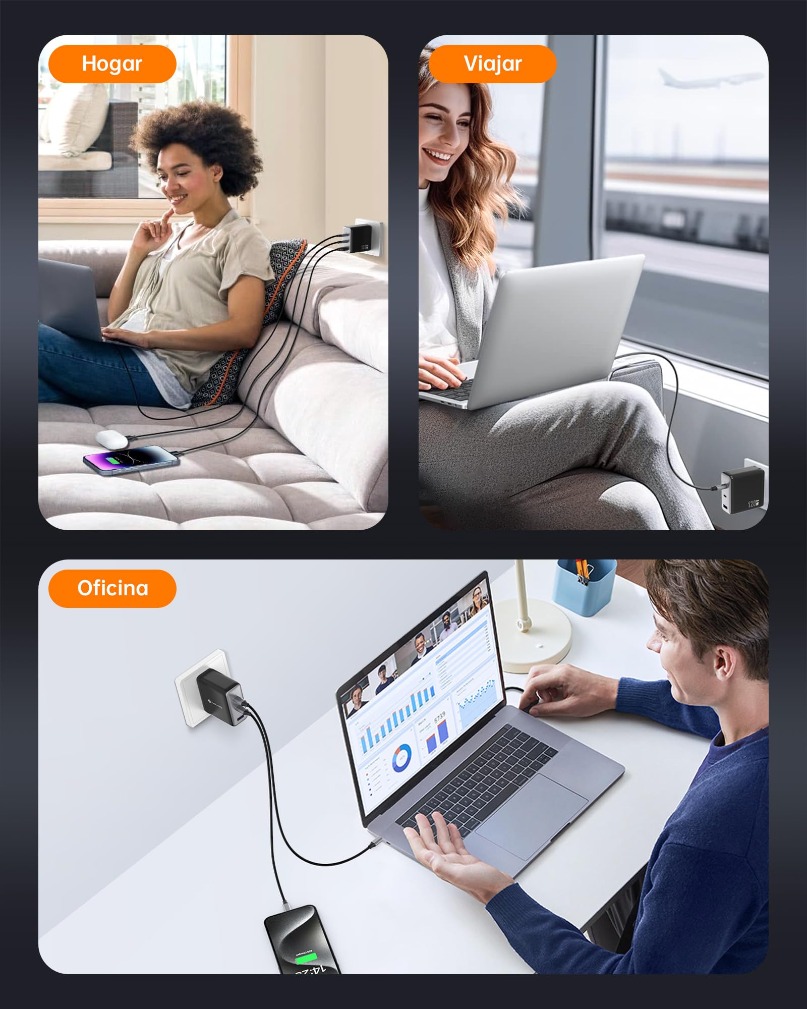 NOVOO Cargador USB C 120W, 3 Puertos GAN III, Cable PD 100W, MacBook