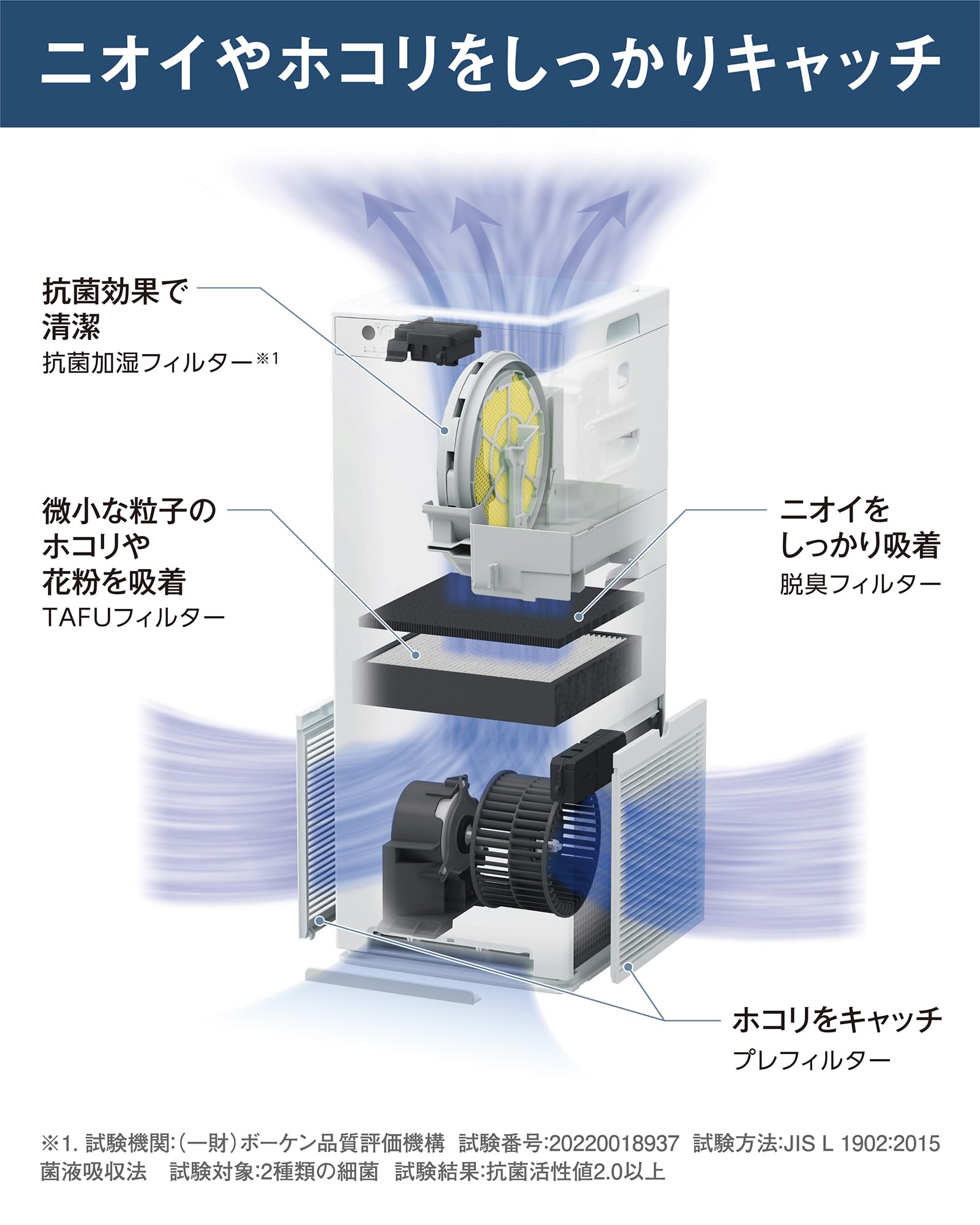 Amazon.co.jp: ダイキン【2027年モデル】加湿 空気清浄機 MCK557A-W 26
