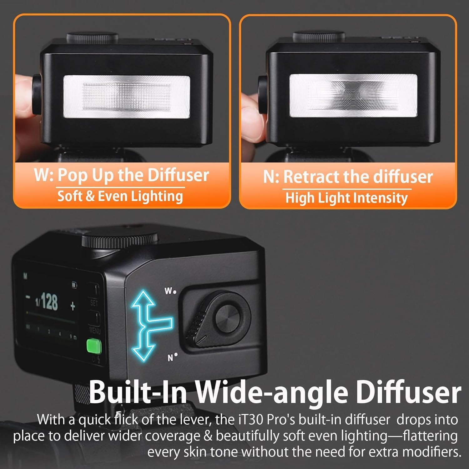 Godox iT30 pro C TTL Mini Flash & Trigger- GODOX Authorized Distributor iT30 Pro C for Canon - IT30Pro TTL Flash, Wireless Master & Receiver, HSS 1/8000 Second, 2.4G Wireless