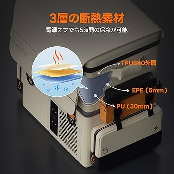 Amazon.co.jp: Litheli ポータブル冷蔵庫 16L -20℃～20℃ 急速冷凍 車載