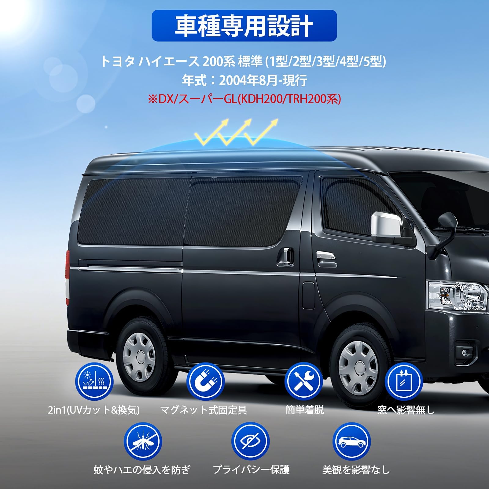 Amazon | ハイエース 200系 標準 車種専用設計 メッシュカーテン 2in1